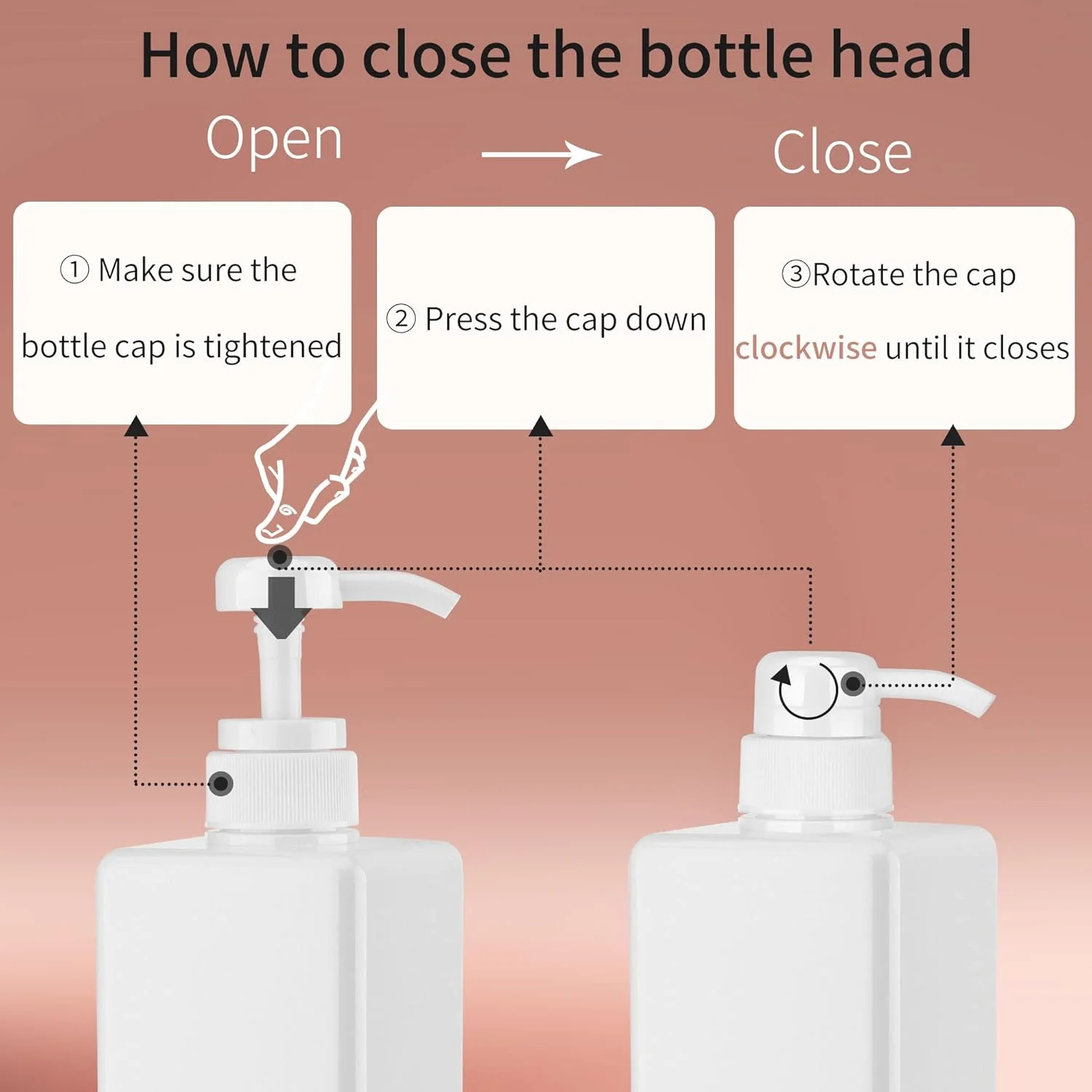 ظرف پمپ دار ۴۵۰ میلی لیتری Jansburg، بسته ۲ عددی، پخش کننده لوسیون پلاستیکی مربع قابل شارژ، بطری پمپ لوسیون خالی برای روغن های ضروری، صابون، لوسیون، شامپو، مناسب حمام/آشپزخانه/مسافرت، سفید
