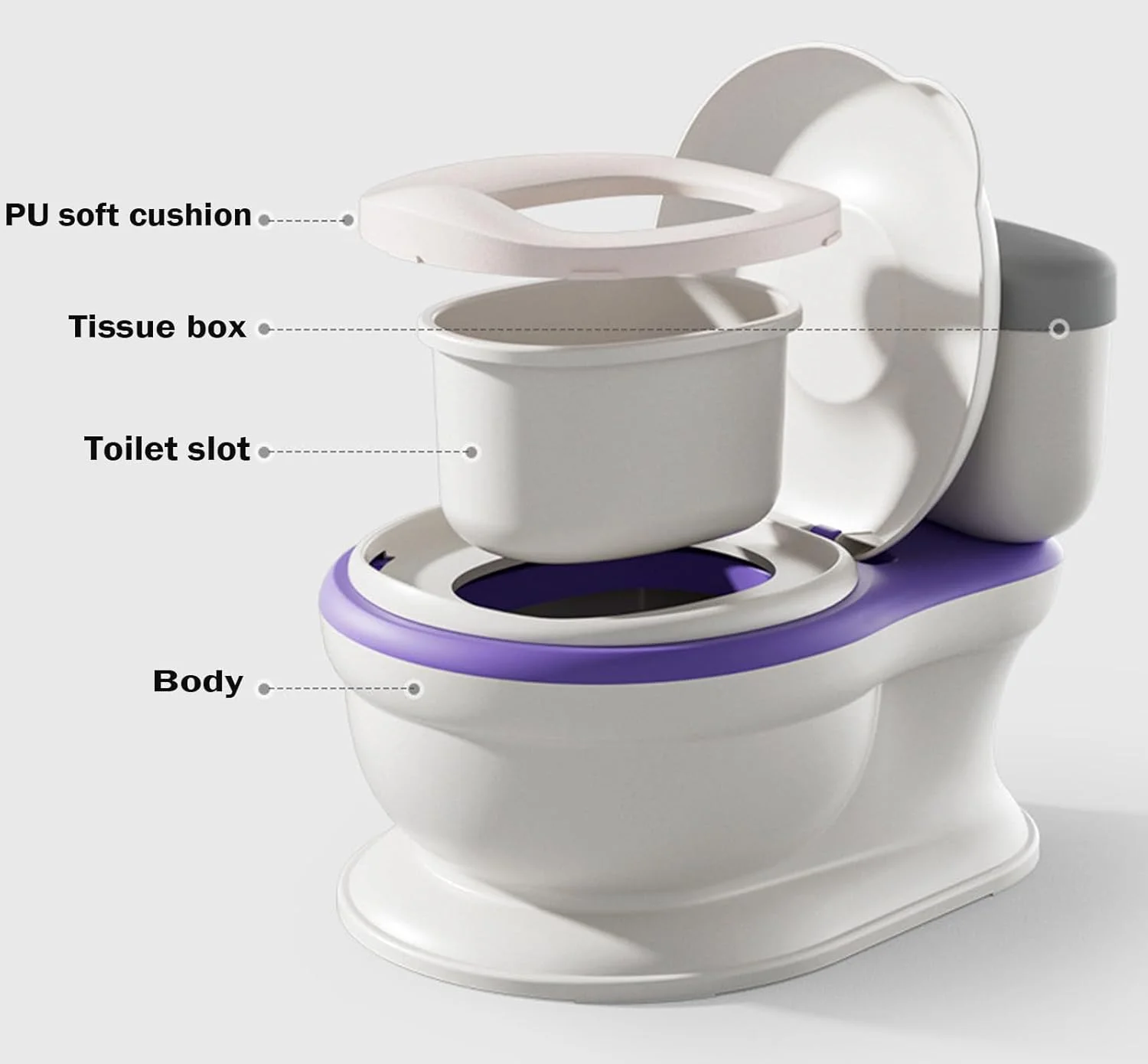 توالت آموزشی کودک نوپا، توالت آموزشی واقعی با نشیمنگاه نرم، توالت آموزشی واقعی با نشیمنگاه نرم، دارای پخش کننده دستمال توالت و محافظ پاشش ضد لغزش برای کودکان نوپا، نوزادان و کودکان توالت آموزشی کودک نوپا، توالت آموزشی واقعی با نشیمنگاه نرم، توالت آموزشی واقعی با نشیمنگاه نرم، دارای پخش کننده دستمال توالت و محافظ پاشش ضد لغزش برای کودکان نوپا، نوزادان و کودکان