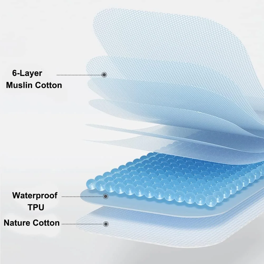 شلوار آموزشی کودک TAME، جاذب قوی، مناسب آموزش توالت رفتن، یونیسکس - شلوار آموزشی نوزاد، 4 عدد شلوار آموزشی پنبهای قابل استفاده مجدد برای آموزش توالت رفتن کودکان دختر و پسر 2 تا 4 ساله (مدل C) شلوار آموزشی کودک TAME، جاذب قوی، مناسب آموزش توالت رفتن، یونیسکس - شلوار آموزشی نوزاد، 4 عدد شلوار آموزشی پنبهای قابل استفاده مجدد برای آموزش توالت رفتن کودکان دختر و پسر 2 تا 4 ساله (مدل C)