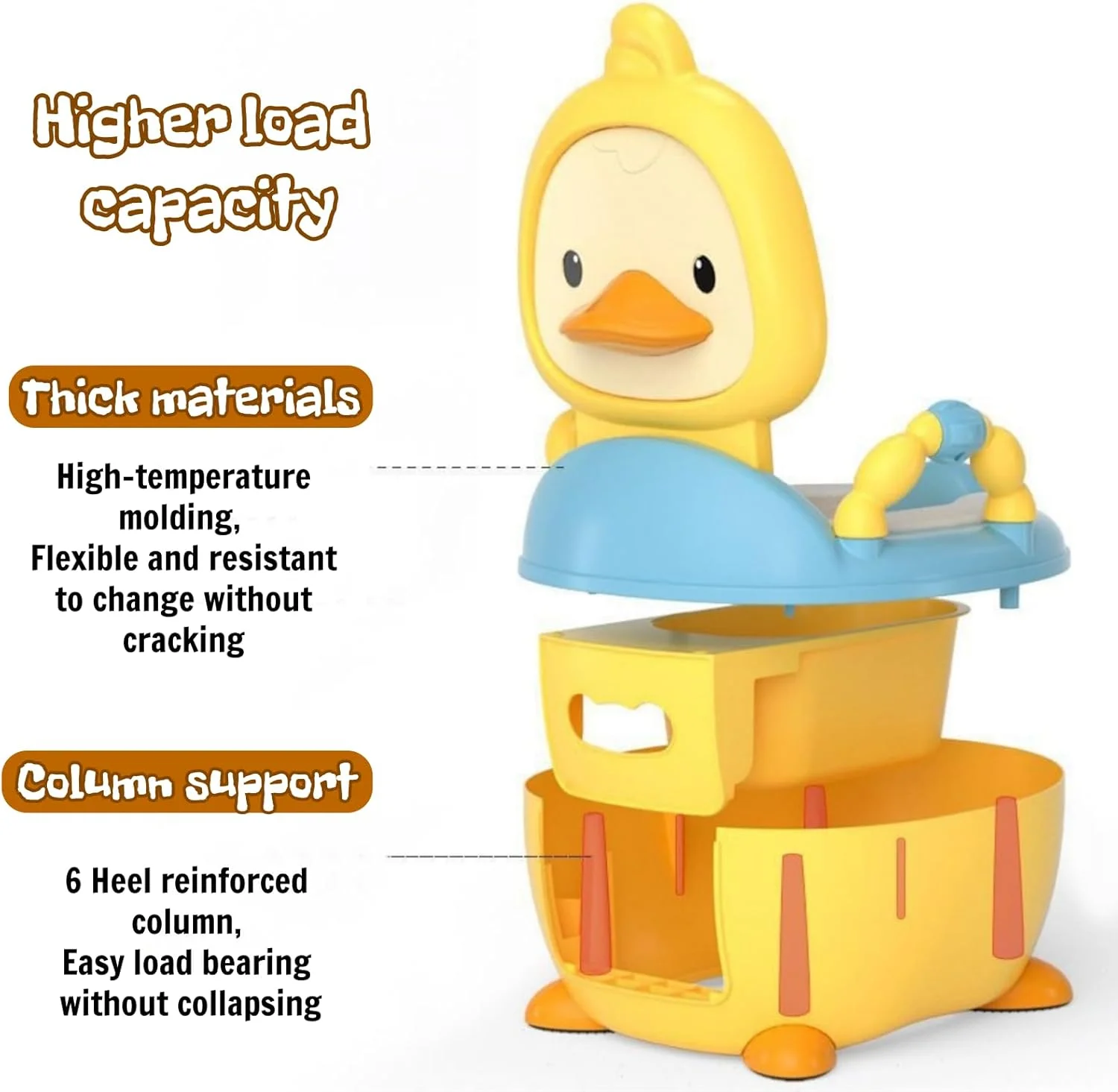 توالت آموزشی کودک TAME، صندلی توالت قابل حمل، صندلی آموزشی کودک پسرانه دخترانه، صندلی توالت کودک اردک بامزه، توالت آموزشی راحت پسرانه دخترانه (زرد)