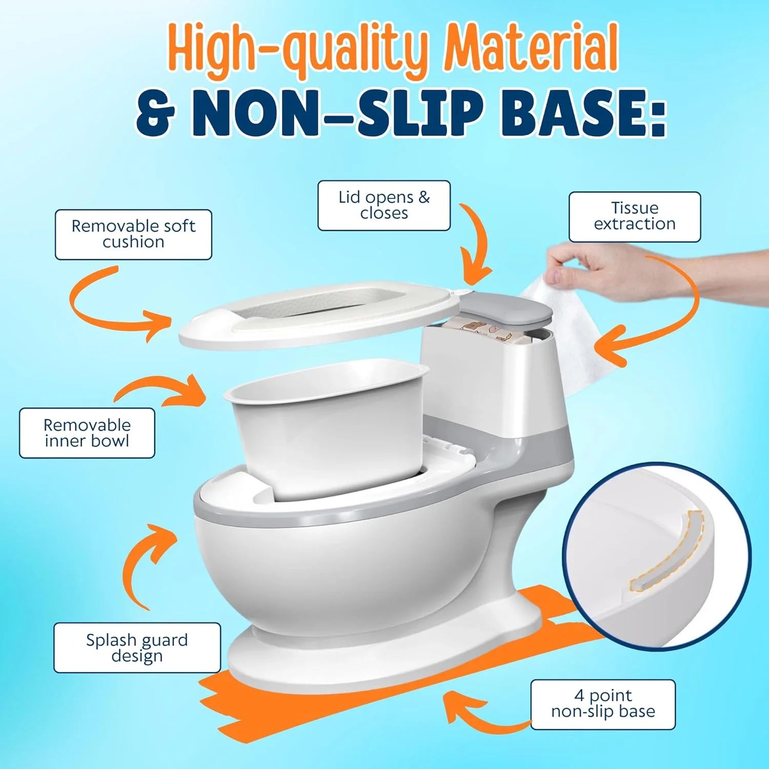 صندلی آموزشی توالت فرنگی کودک NEXSO – طراحی واقعی، کوسن PU ممتاز، پایه ضد لغزش، صندلی توالت فرنگی برای کودکان نوپا، شامل 100 عدد کیسه یکبار مصرف، پشتی ارگونومیک – مناسب برای کودکان نوپا 1-6 سال صندلی آموزشی توالت فرنگی کودک NEXSO – طراحی واقعی، کوسن PU ممتاز، پایه ضد لغزش، صندلی توالت فرنگی برای کودکان نوپا، شامل 100 عدد کیسه یکبار مصرف، پشتی ارگونومیک – مناسب برای کودکان نوپا 1-6 سال