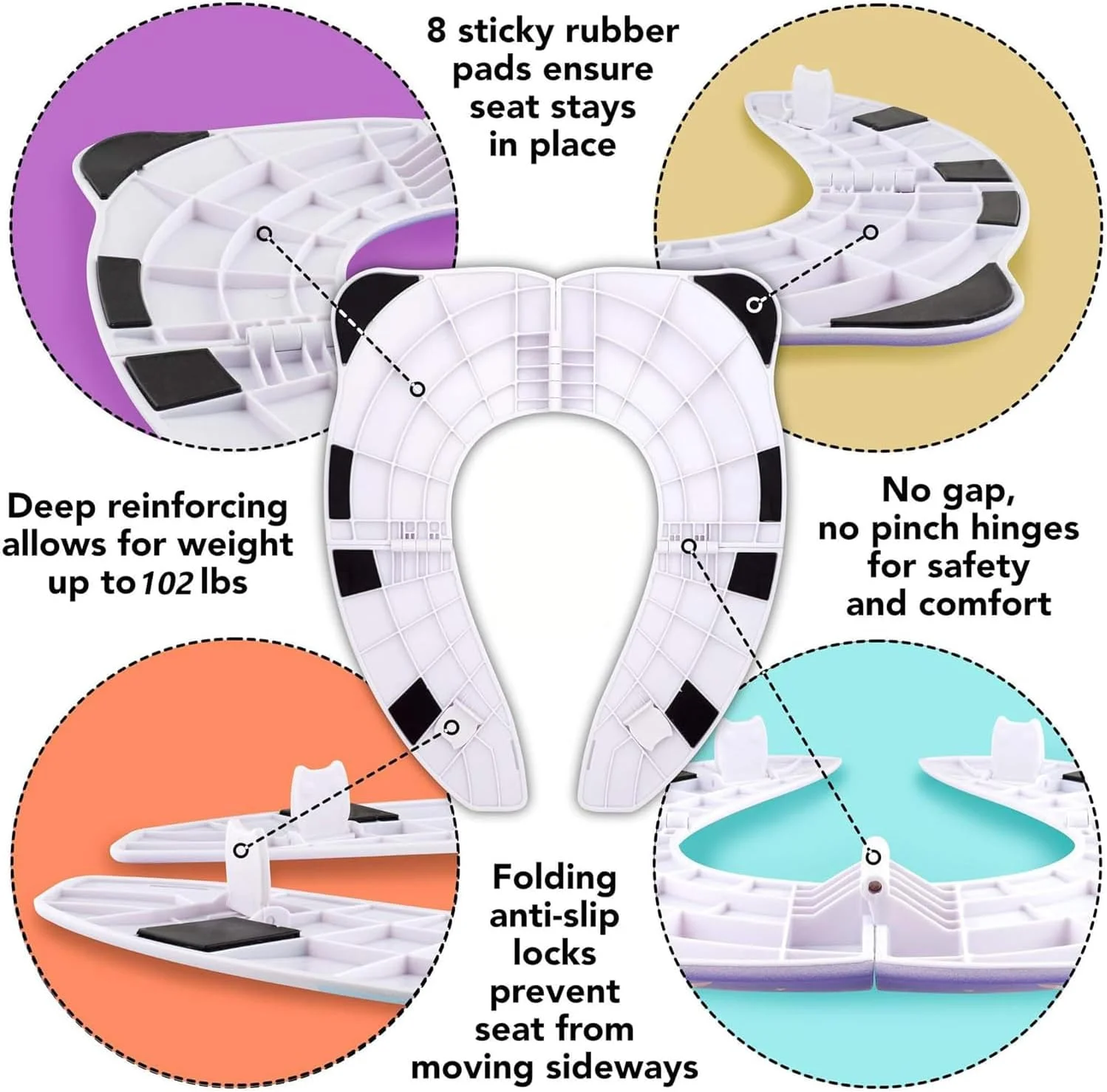 صندلی توالت تاشو کودک LCHYI، صندلی آموزشی توالت قابل حمل برای کودکان نوپا، صندلی توالت مسافرتی پسرانه/دخترانه با تشک سیلیکونی ضد لغزش و 1 کیف حمل ضد آب (سفید)