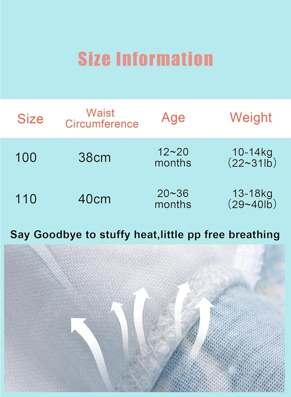 شورت آموزشی کودک هومارکت 6 عددی، لباس زیر آموزشی تنفسی، لباس زیر آموزشی کودک نوپا برای پسران و دختران 0-3 سال، شورت آموزشی پنبه ای با جذب قوی (حیوانات-2، 100)