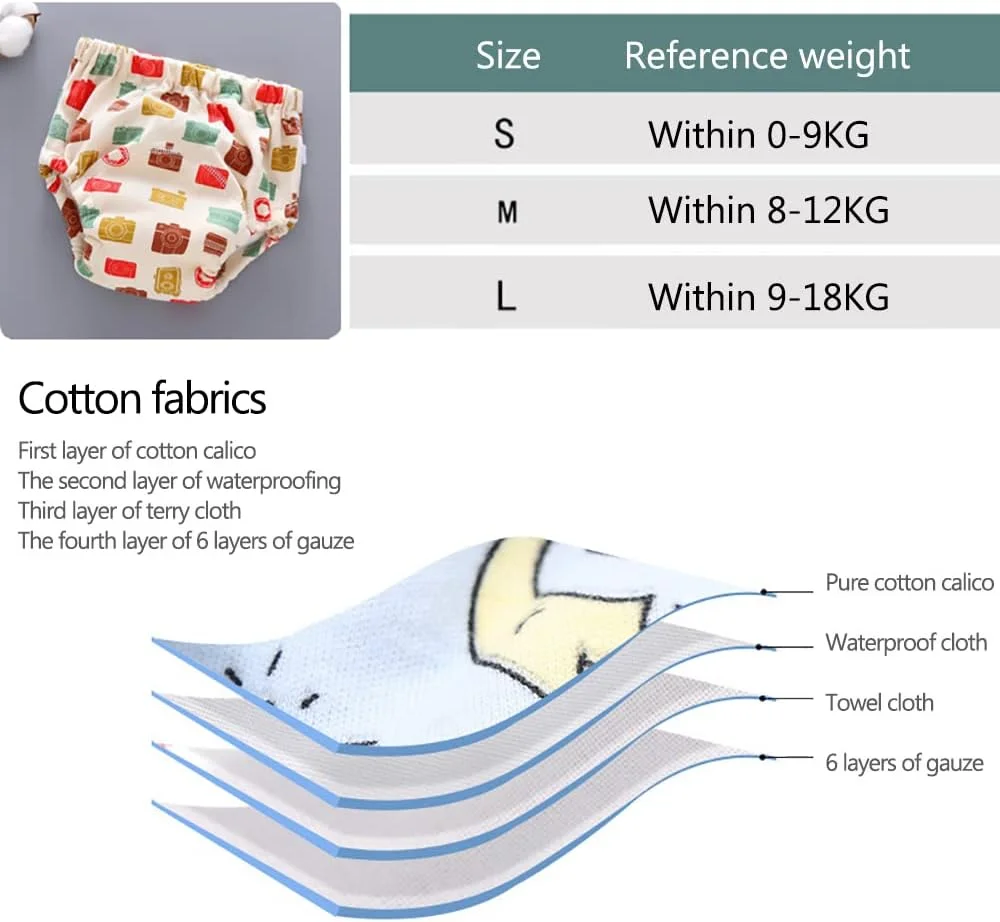 شورت آموزشی کودک، زیرشلواری تمرینی تنفسی برای آموزش ادرار پسران و دختران نوپا، شورت آموزشی پنبه ای قابل استفاده مجدد برای نوزادان و کودکان 0-3 سال، مناسب برای هر دو جنس شورت آموزشی کودک، زیرشلواری تمرینی تنفسی برای آموزش ادرار پسران و دختران نوپا، شورت آموزشی پنبه ای قابل استفاده مجدد برای نوزادان و کودکان 0-3 سال، مناسب برای هر دو جنس