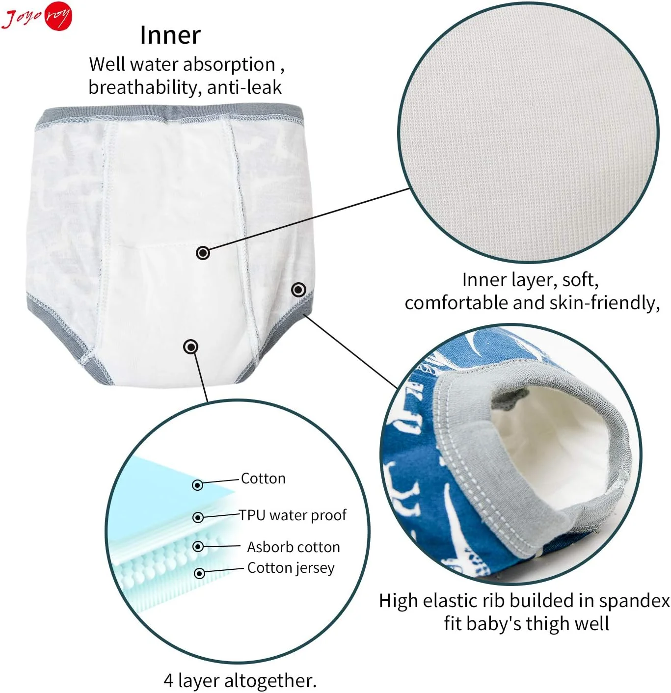 لباس زیر آموزشی پسرانه برای آموزش توالت - پوشک شبانه و شلوار آموزشی کودک نوپا