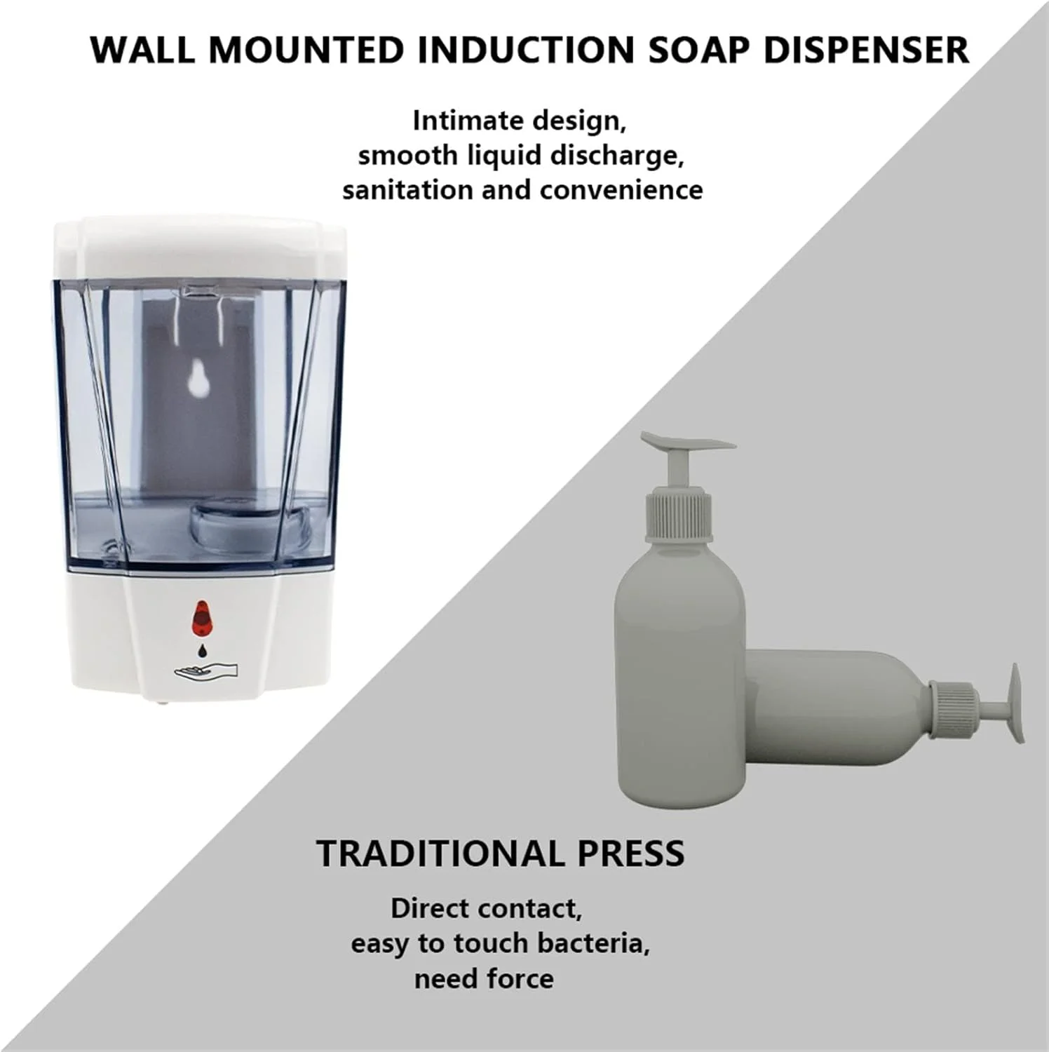 جامایع صابون TEDNIDS، جامایع دستشویی اتوماتیک بدون لمس، سنسور دار، مناسب مایع ضدعفونی کننده دست، مایع شوینده، قابل نصب روی دیوار، مناسب حمام و آشپزخانه