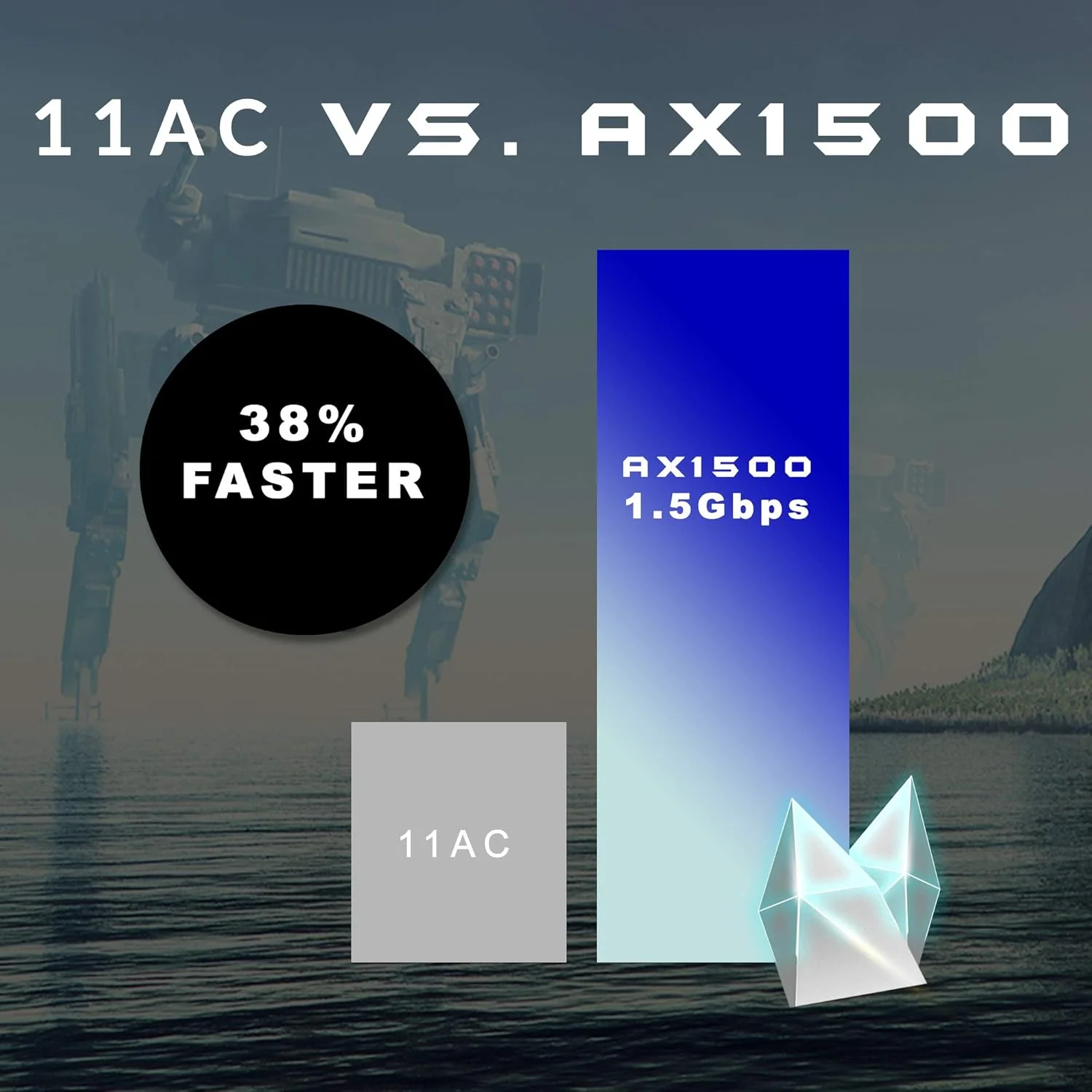 روتر وای فای 6 دی-لینک EXO مدل AX1500 MU-MIMO با کنترل صوتی، دو بانده، گیگابیتی، مناسب بازی، شبکه اینترنت با عملکرد پرسرعت WP3 (DIR-X1560-US)، مشکی روتر وای فای 6 دی-لینک EXO مدل AX1500 MU-MIMO با کنترل صوتی، دو بانده، گیگابیتی، مناسب بازی، شبکه اینترنت با عملکرد پرسرعت WP3 (DIR-X1560-US)، مشکی