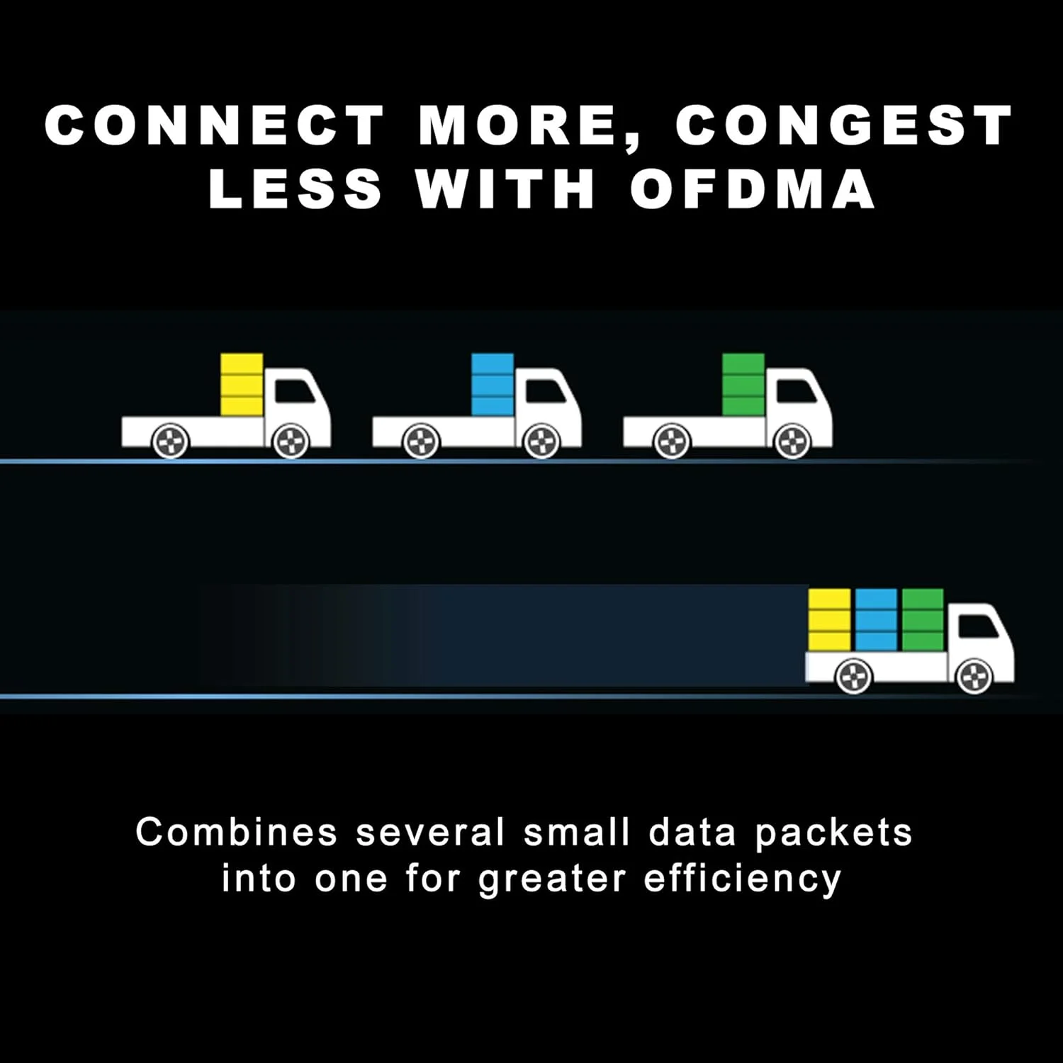 روتر وای فای 6 دی-لینک EXO مدل AX1500 MU-MIMO با کنترل صوتی، دو بانده، گیگابیتی، مناسب بازی، شبکه اینترنت با عملکرد پرسرعت WP3 (DIR-X1560-US)، مشکی روتر وای فای 6 دی-لینک EXO مدل AX1500 MU-MIMO با کنترل صوتی، دو بانده، گیگابیتی، مناسب بازی، شبکه اینترنت با عملکرد پرسرعت WP3 (DIR-X1560-US)، مشکی