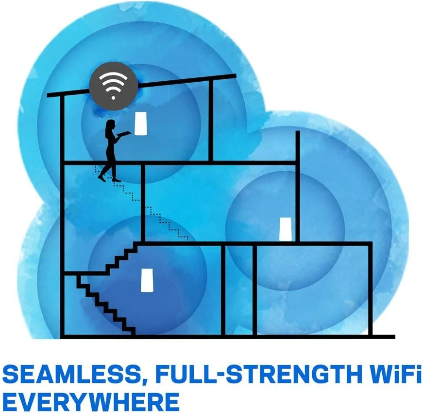 سیستم وای فای مش خانگی Linksys VLP0101 Velop، روتر/تقویت کننده وای فای AC1200 برای پوشش یکپارچه تا 140 متر مربع، کنترل والدین، بسته 1 عددی، سفید، VLP0101 UK
