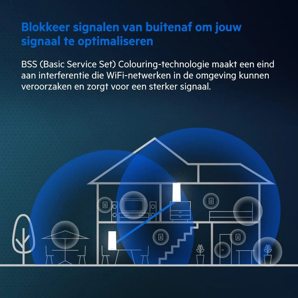 سازگار با LINKSYS Velop MX4200 AX4200 تک عددی