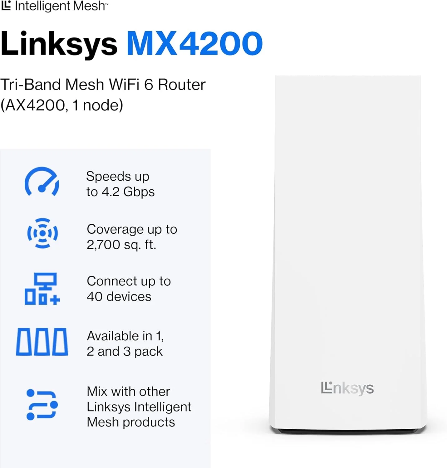 روتر Linksys AX4200 Smart Mesh با Wi-Fi 6 (MX4200)
