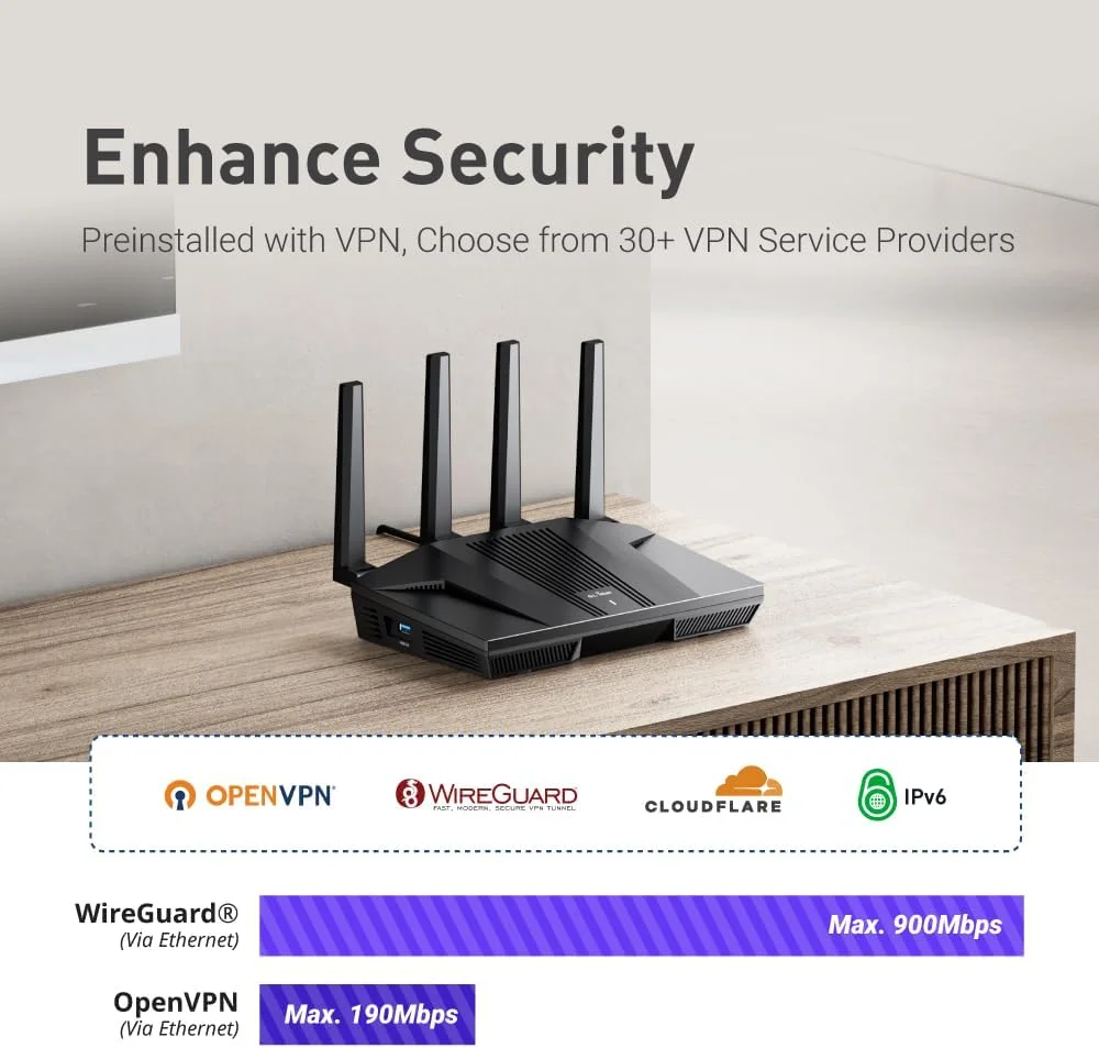 روتر وای فای 6 GL.iNet GL-MT6000 (Flint 2) | روتر وای فای گیمینگ | دارای 2 پورت 2.5G Multi-Gig + 4 پورت اترنت 1G | اتصال انبوه دستگاه | OpenVpn و WireGuard سریع | 802.11ax | پوشش دهی طولانی