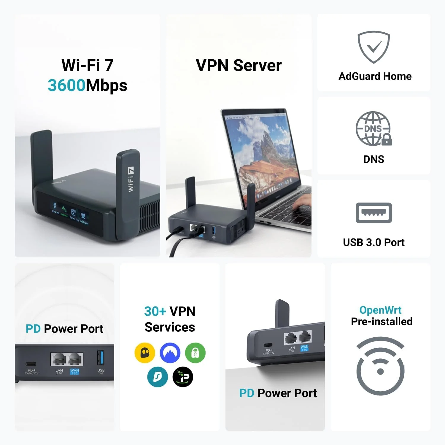 روترهای مسافرتی قابل حمل GL.iNet GL-BE3600 (Slate 7)، وای فای 7 گیگابیتی دو بانده جیبی، سازگار با OpenVPN و Wireguard برای شبکه های عمومی و هتل ها، مناسب برای سفر