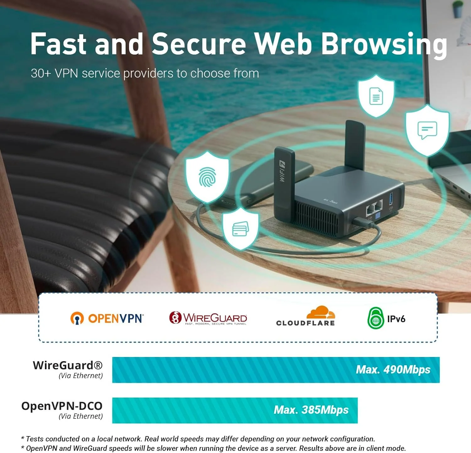 روترهای مسافرتی قابل حمل GL.iNet GL-BE3600 (Slate 7)، وای فای 7 گیگابیتی دو بانده جیبی، سازگار با OpenVPN و Wireguard برای شبکه های عمومی و هتل ها، مناسب برای سفر