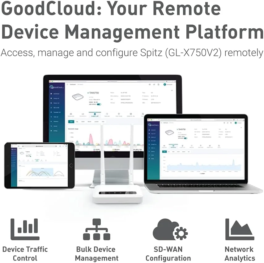 روتر VPN دو بانده GL.iNet GL-X750V2 (Spitz) دارای گواهینامه AT&T IoT، روتر 4G LTE OpenWrt، حداکثر MicroSD 128 گیگابایتی، ATT (فقط طرح های داده AT&T IoT) و TMobile (EC25-AFFA)، Wi-Fi AC750، دروازه اینترنت اشیا، کلاینت و سرور VPN روتر VPN دو بانده GL.iNet GL-X750V2 (Spitz) دارای گواهینامه AT&T IoT، روتر 4G LTE OpenWrt، حداکثر MicroSD 128 گیگابایتی، ATT (فقط طرح های داده AT&T IoT) و TMobile (EC25-AFFA)، Wi-Fi AC750، دروازه اینترنت اشیا، کلاینت و سرور VPN