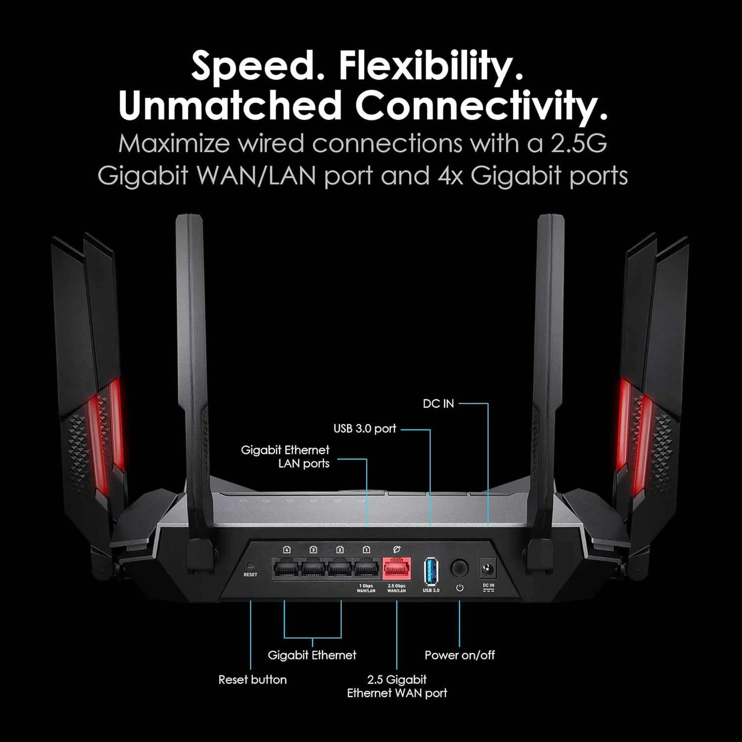 روتر گیمینگ سه بانده MSI Radix AXE6600 WiFi 6E، مجهز به AI QoS، نورپردازی RGB، پردازنده چهار هسته ای 1.8 گیگاهرتز، MU-MIMO، گیگابیت وایرلس، 8-Stream، سرعت بالا و برد طولانی روتر گیمینگ سه بانده MSI Radix AXE6600 WiFi 6E، مجهز به AI QoS، نورپردازی RGB، پردازنده چهار هسته ای 1.8 گیگاهرتز، MU-MIMO، گیگابیت وایرلس، 8-Stream، سرعت بالا و برد طولانی