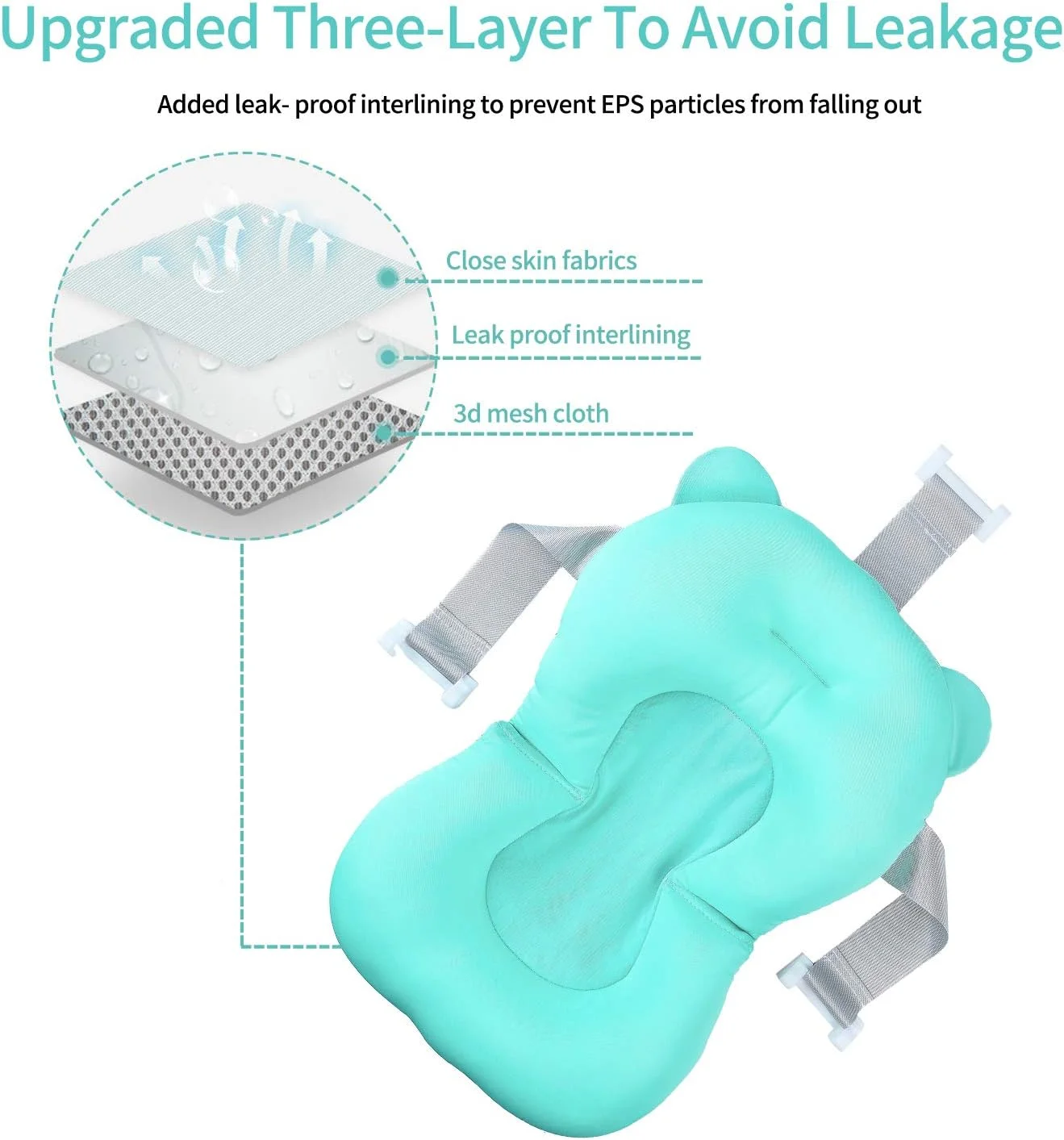 بالشت حمام کودک ساندی، صندلی حمام نوزاد قابل تنظیم و ضد لغزش، بالش حمام کودک برای وان - آبی