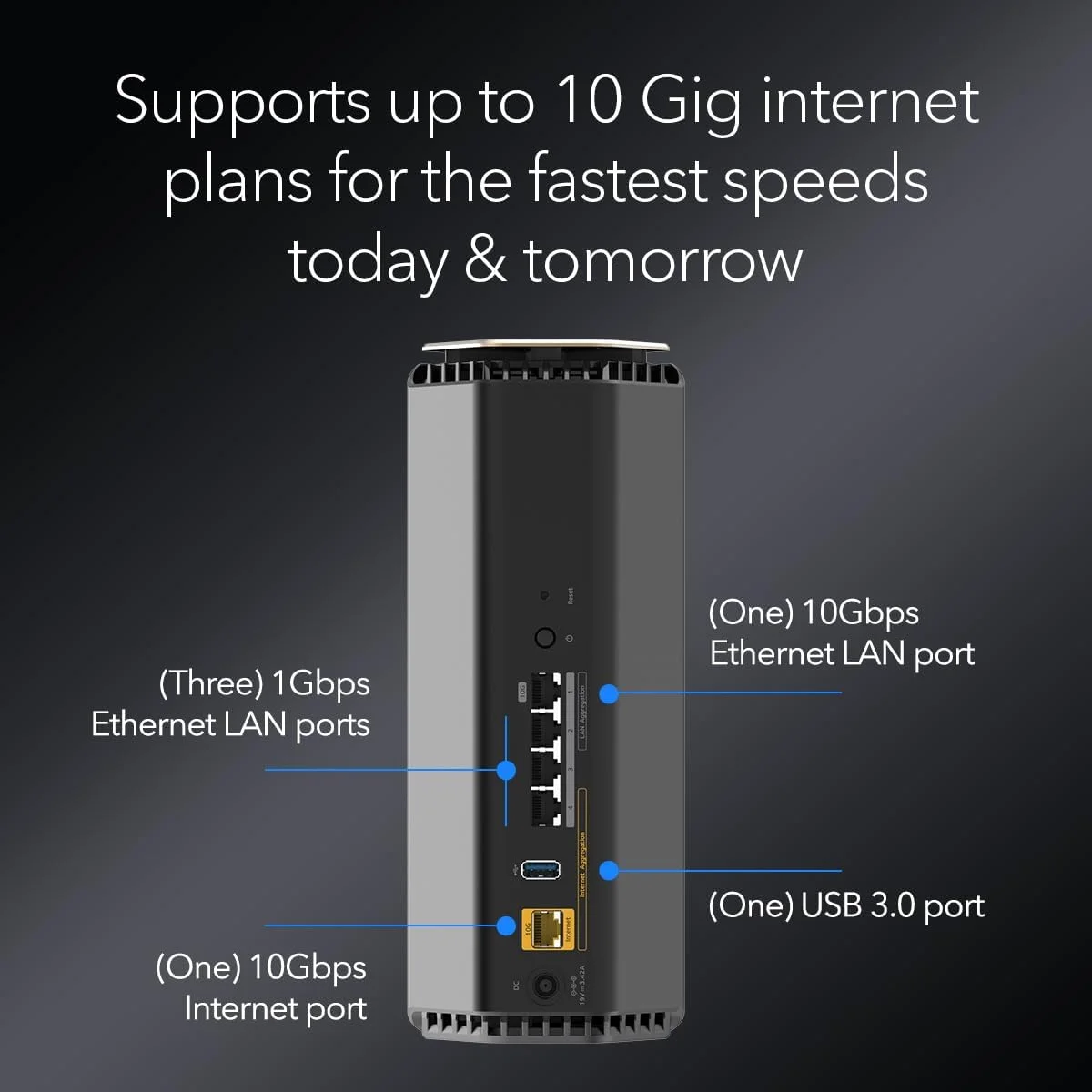 روتر NETGEAR Nighthawk RS600 WiFi 7 – BE18000، سه بانده، 18 گیگابیت در ثانیه، 10GbE + 3×1GbE LAN، WPA3، USB 3.0، پردازنده چهار هسته ای 2 گیگاهرتز، پوشش 3300 فوت مربع