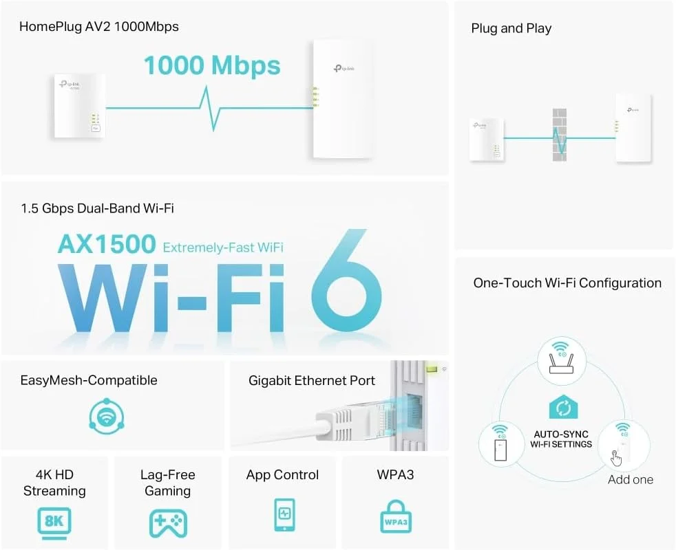کیت پاورلاین تی پی-لینک TL-WPA7817، سرعت AV1000Mbps و AX1500Mbps در وای فای 6 دو بانده، بدون پریز، Homeplug AV2، اتصال آسان، پورت گیگابیتی اترنت، همگام سازی خودکار، EasyMesh، سازگار با تمام روترها کیت پاورلاین تی پی-لینک TL-WPA7817، سرعت AV1000Mbps و AX1500Mbps در وای فای 6 دو بانده، بدون پریز، Homeplug AV2، اتصال آسان، پورت گیگابیتی اترنت، همگام سازی خودکار، EasyMesh، سازگار با تمام روترها