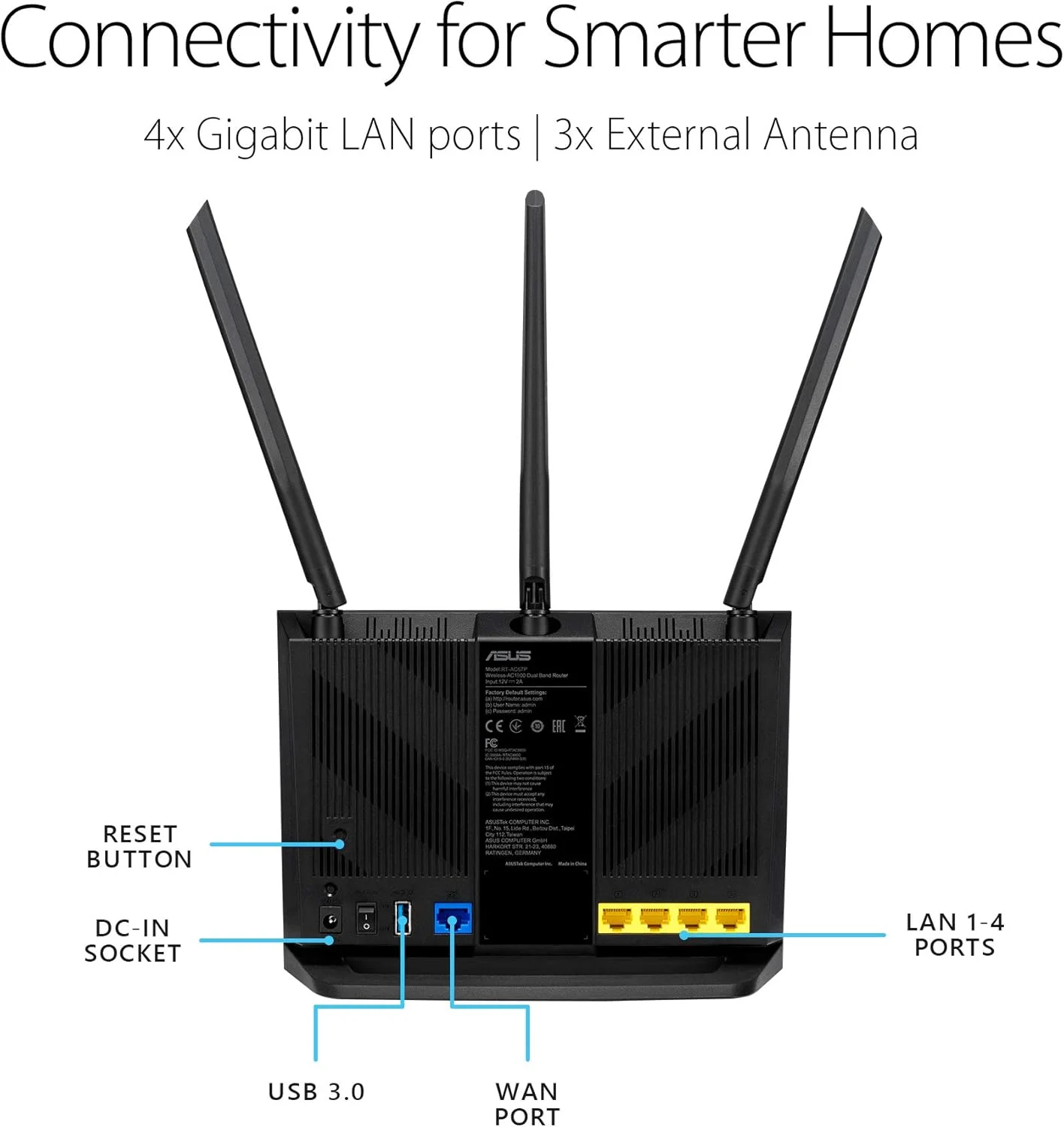روتر وای فای ASUS AC1750 (RT-AC65) - روتر اینترنت بی سیم دو بانده، راه اندازی آسان، کنترل والدین، USB 3.0، فناوری AiRadar Beamforming سرعت، ثبات و پوشش را افزایش می دهد، MU-MIMO روتر وای فای ASUS AC1750 (RT-AC65) - روتر اینترنت بی سیم دو بانده، راه اندازی آسان، کنترل والدین، USB 3.0، فناوری AiRadar Beamforming سرعت، ثبات و پوشش را افزایش می دهد، MU-MIMO