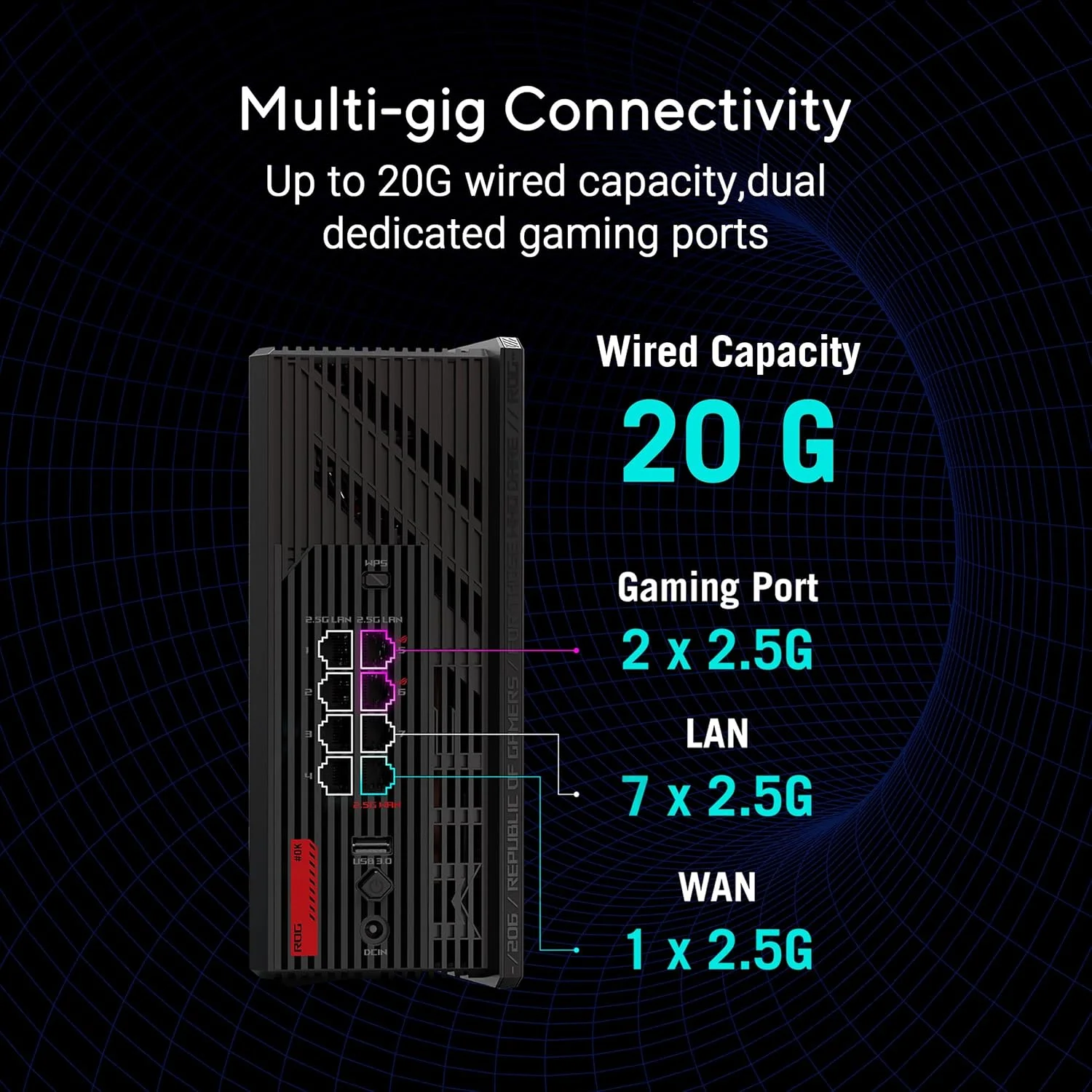 روتر گیمینگ سه بانده وای فای 7 ایسوس ROG Strix GS-BE18000 (پهنای باند 320 مگاهرتز، 4096-QAM، 8 پورت 2.5G، حالت بازی موبایل، Aura RGB، AiMesh، VPN، پوشش تا 300 متر مربع)