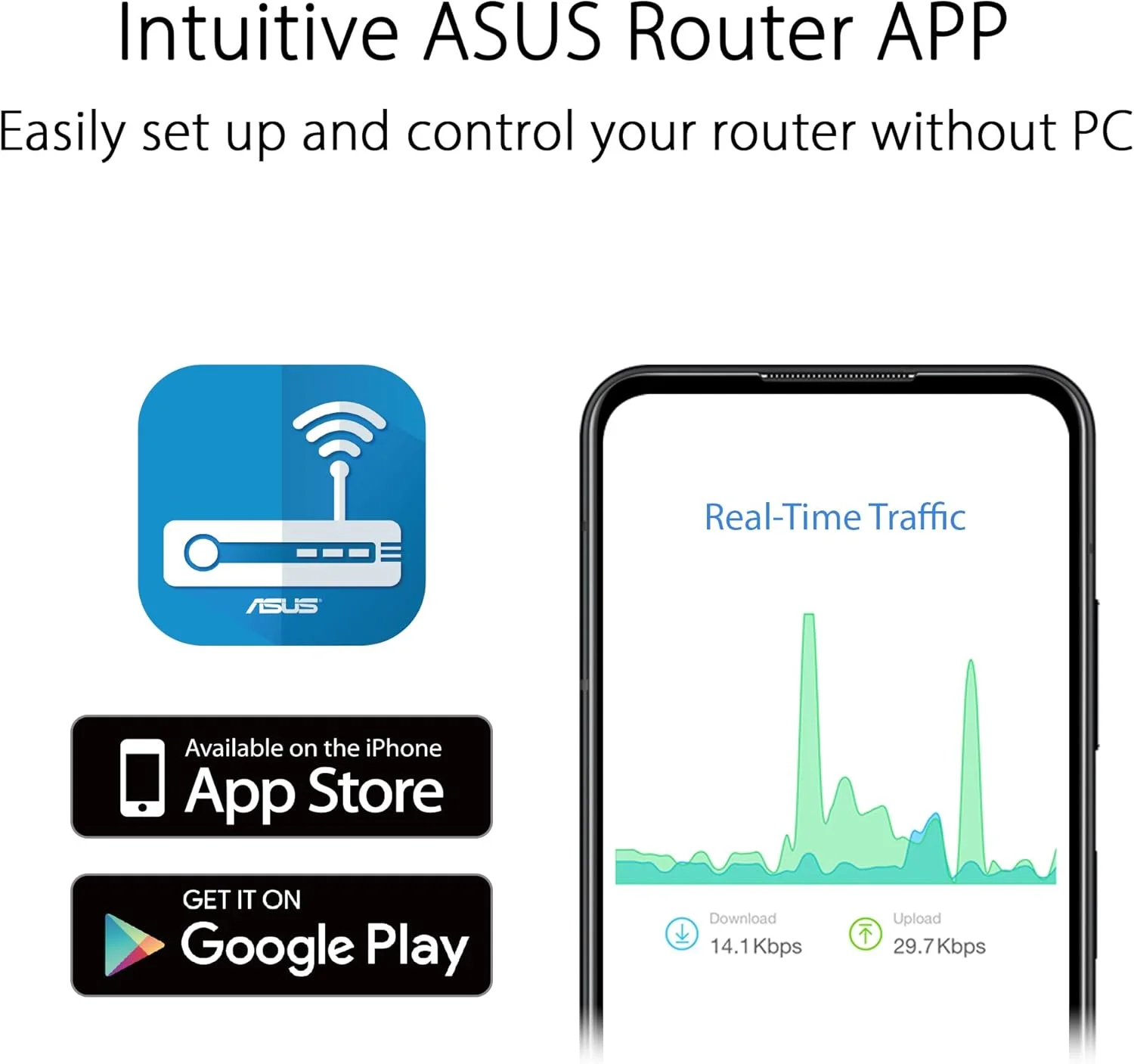 روتر VPN دو بانده ASUS RT-AX52 AX1800