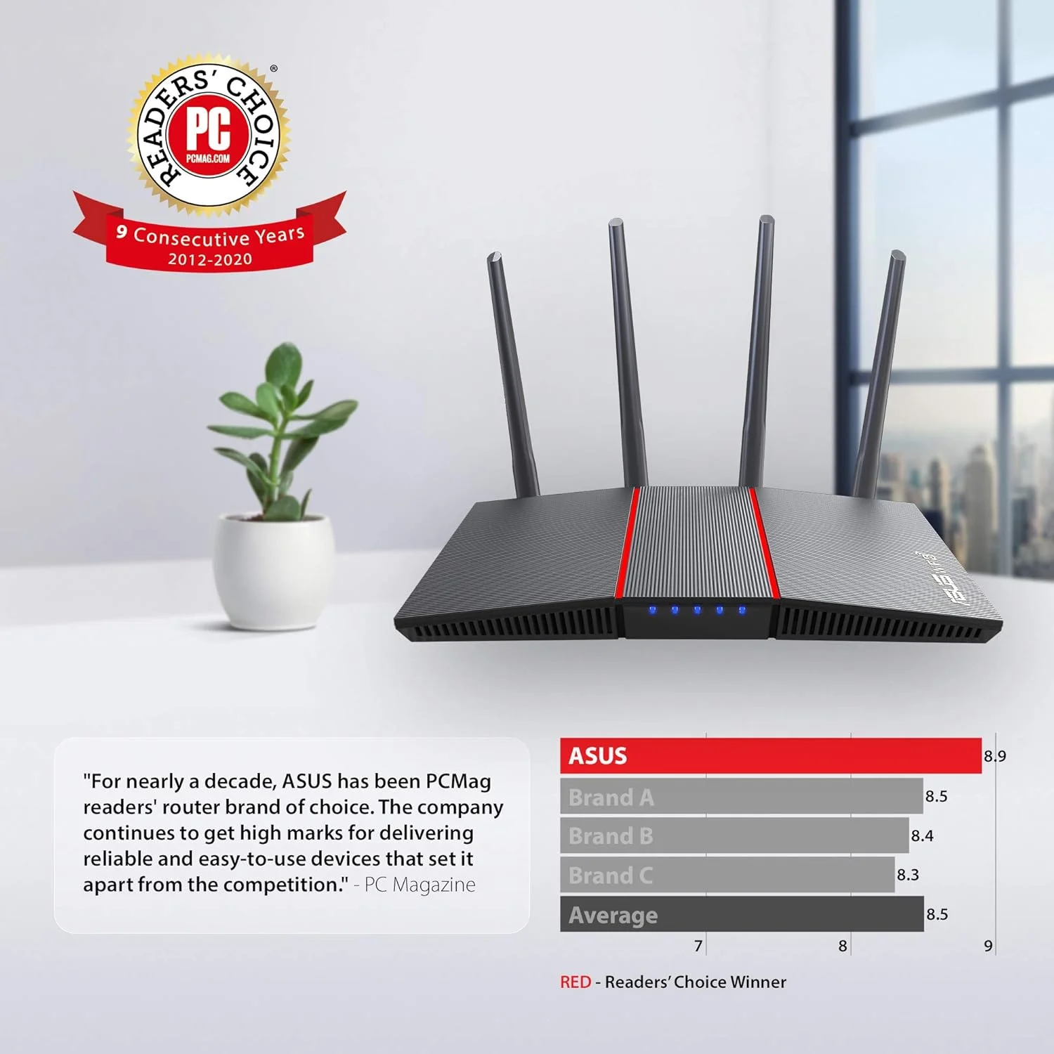 روتر وای فای 6 ایسوس AX1800 مدل (RT-AX55) - روتر بی سیم گیگابیتی دو بانده، سرعت و ارزش، مناسب بازی و استریم، سازگار با AiMesh، کنترل والدین، MU-MIMO، OFDMA