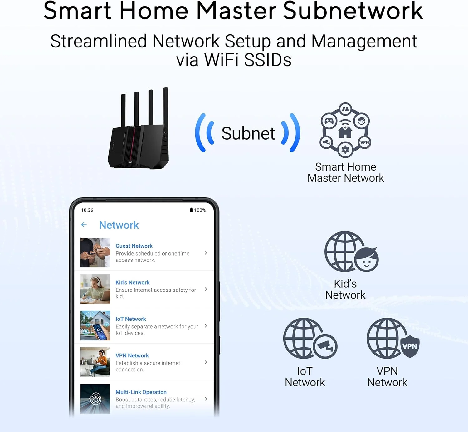 روتر ASUS RT-BE92U BE9700 Tri-Band WiFi 7، پشتیبانی از پهنای باند جدید 320 مگاهرتز و 4096-QAM، MLO، تشخیص AI WAN، پشتیبانی از AiMesh، امنیت شبکه بدون نیاز به اشتراک و ویژگی های جامع VPN