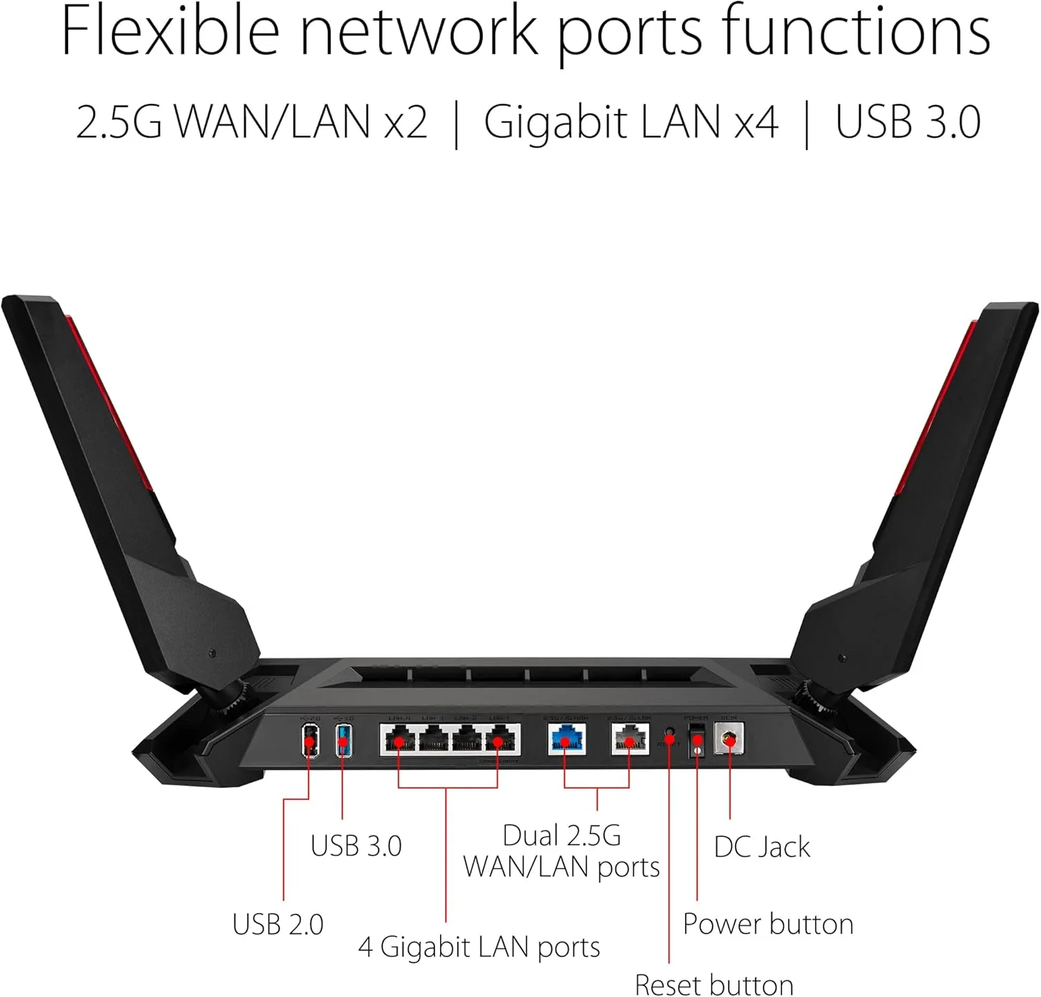 روتر گیمینگ دو بانده ASUS ROG Rapture GT-AX6000 WiFi 6، دارای دو پورت 2.5G، شتاب دهنده سه سطحی بازی، Aura RGB، سازگار با AiMesh - مشکی