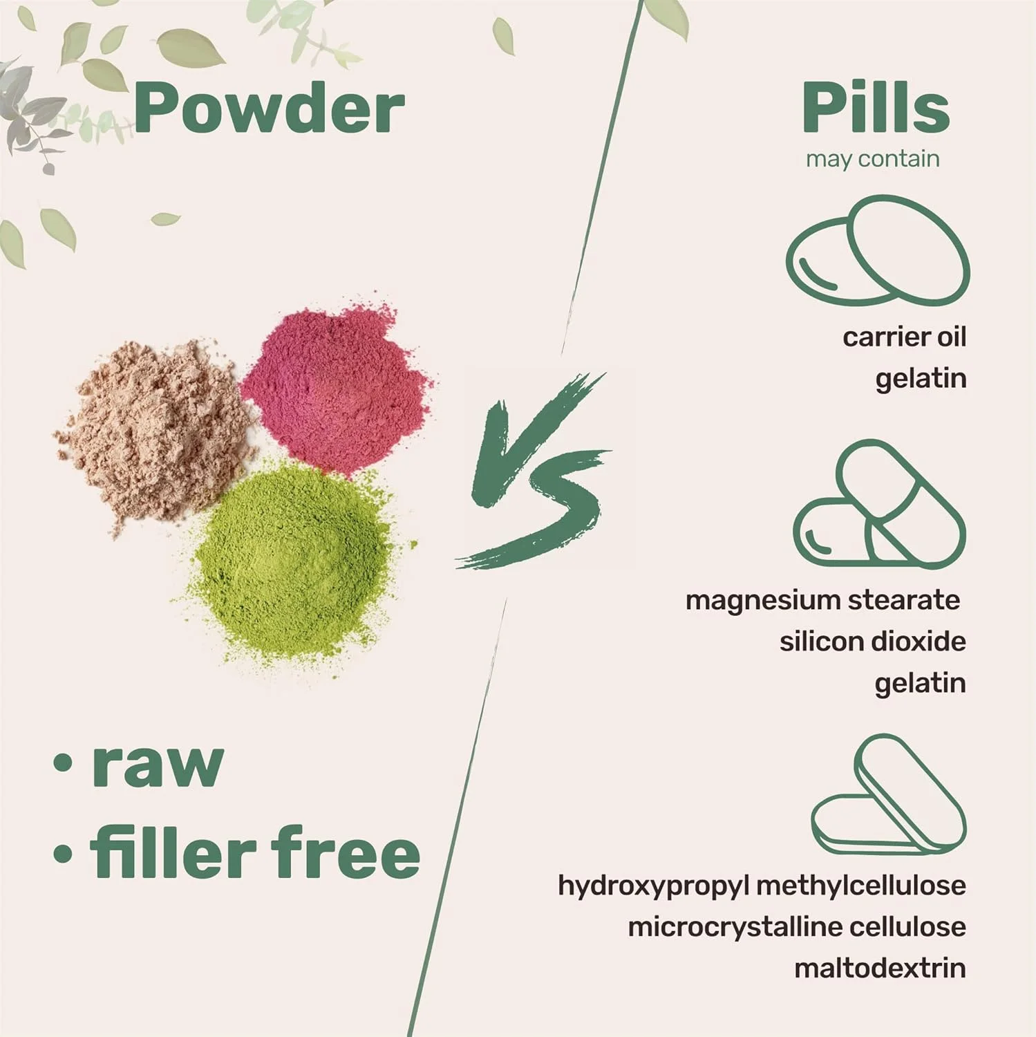 پودر ال-گلوتامین خالص آمینو طبیعی - تقویت توده عضلانی و ریکاوری (1 کیلوگرم / 2.2 پوند) وگان پودر ال-گلوتامین خالص آمینو طبیعی - تقویت توده عضلانی و ریکاوری (1 کیلوگرم / 2.2 پوند) وگان