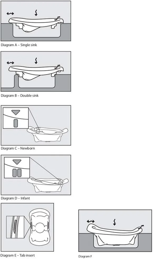 وان حمام نوزاد فرست یرز مدل 4 در 1 - وان حمام کودک قابل تبدیل برای نوزادان، کودکان نوپا - لوازم ضروری حمام نوزاد - مناسب برای 0 ماه به بالا وان حمام نوزاد فرست یرز مدل 4 در 1 - وان حمام کودک قابل تبدیل برای نوزادان، کودکان نوپا - لوازم ضروری حمام نوزاد - مناسب برای 0 ماه به بالا