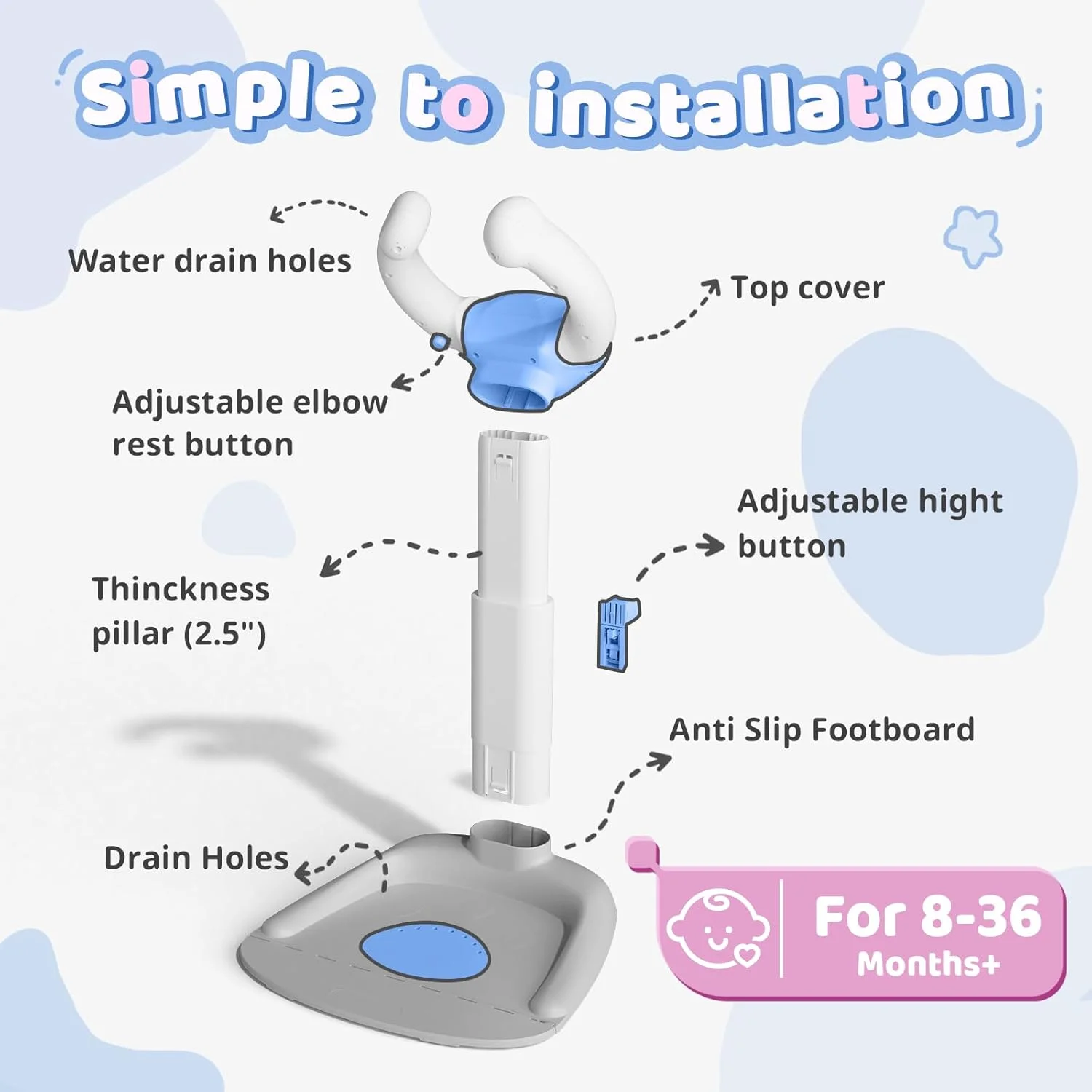 حمام نوزاد COOSEYA با پایه دوش | پایه ضد نیشگون برای وان حمام کودک، برج دوش قابل تنظیم و ضد لغزش برای کودک نوپا که خودش می ایستد، هدیه ایده آل برای نوزادان 6-36 ماهه