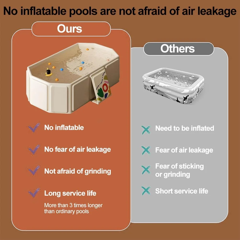 وان حمام کودک، وان حمام قابل حمل کودک، وان حمام تاشو سریع و غیر بادی، صرفه جویی در فضا، وان حمام بادوام کودک برای نوزادان و کودکان نوپا 0 تا 8 ساله (سبز) وان حمام کودک، وان حمام قابل حمل کودک، وان حمام تاشو سریع و غیر بادی، صرفه جویی در فضا، وان حمام بادوام کودک برای نوزادان و کودکان نوپا 0 تا 8 ساله (سبز)