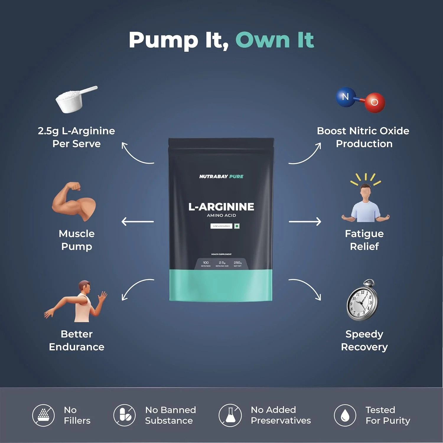 پودر ال-آرژنین 100% خالص ناترابی - آمینو اسید عضله ساز، ریکاوری سریعتر، کاهش خستگی و افزایش استقامت، مکمل قبل از تمرین برای مردان و زنان - 250 گرم بدون طعم پودر ال-آرژنین 100% خالص ناترابی - آمینو اسید عضله ساز، ریکاوری سریعتر، کاهش خستگی و افزایش استقامت، مکمل قبل از تمرین برای مردان و زنان - 250 گرم بدون طعم