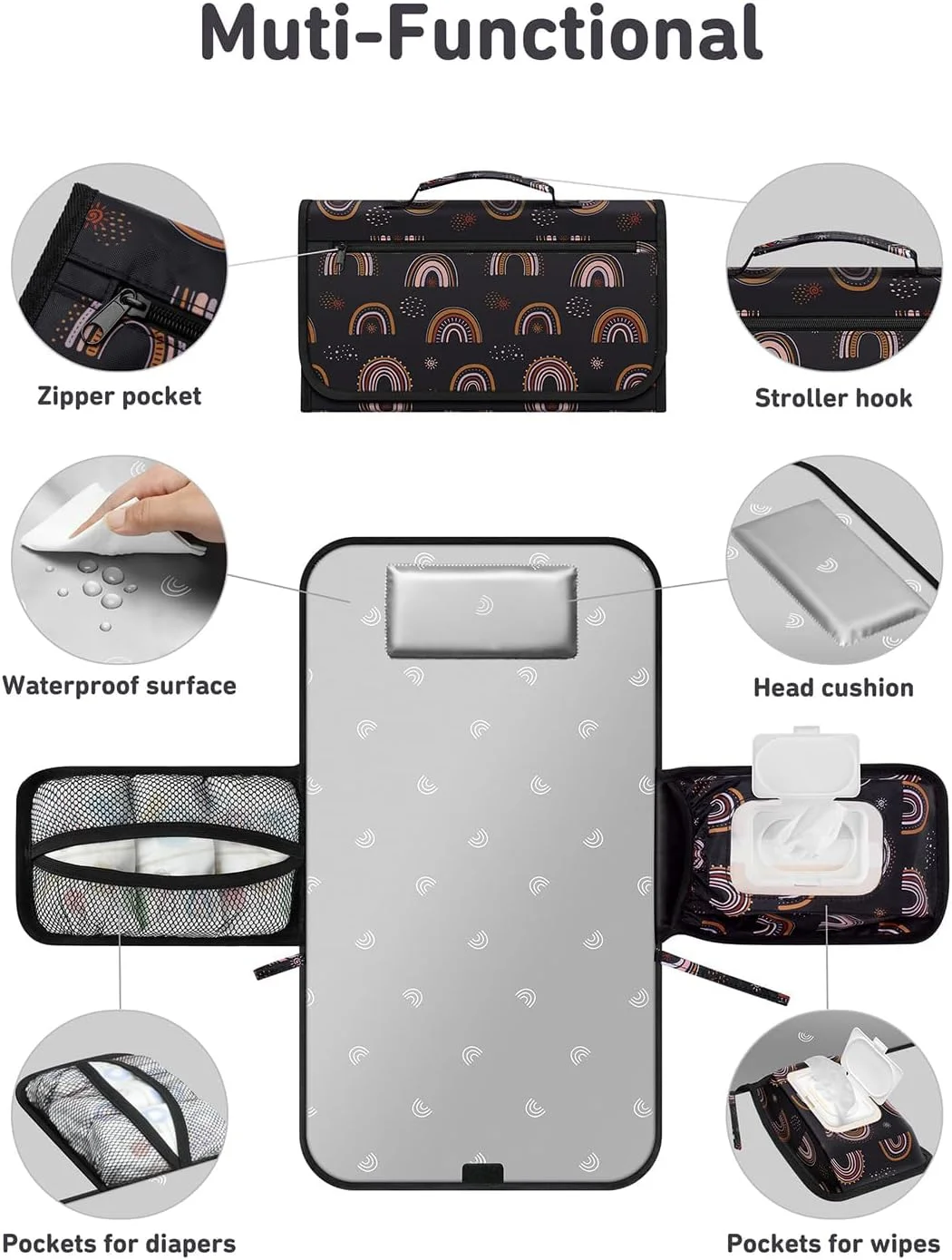 زیرانداز تعویض پوشک قابل حمل ZONEY، زیرانداز تعویض کودک مسافرتی با جیب دستمال مرطوب برای نوزاد دختر و پسر، تشک تعویض ضد آب قابل حمل، رنگین کمان خورشید زیرانداز تعویض پوشک قابل حمل ZONEY، زیرانداز تعویض کودک مسافرتی با جیب دستمال مرطوب برای نوزاد دختر و پسر، تشک تعویض ضد آب قابل حمل، رنگین کمان خورشید