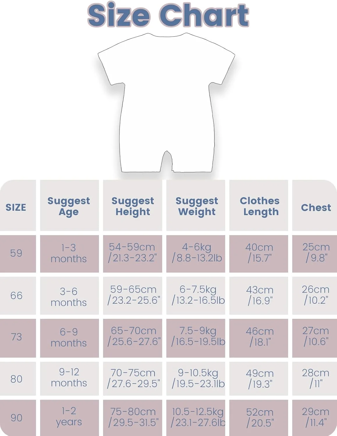 ZONEY لباس سرهمی نوزادی، بسته 2 عددی، 100% پنبه آستین کوتاه، لباس سرهمی یک تکه و تنفسی برای نوزادان دختر و پسر، لباس تابستانی 0-12 ماه ZONEY لباس سرهمی نوزادی، بسته 2 عددی، 100% پنبه آستین کوتاه، لباس سرهمی یک تکه و تنفسی برای نوزادان دختر و پسر، لباس تابستانی 0-12 ماه