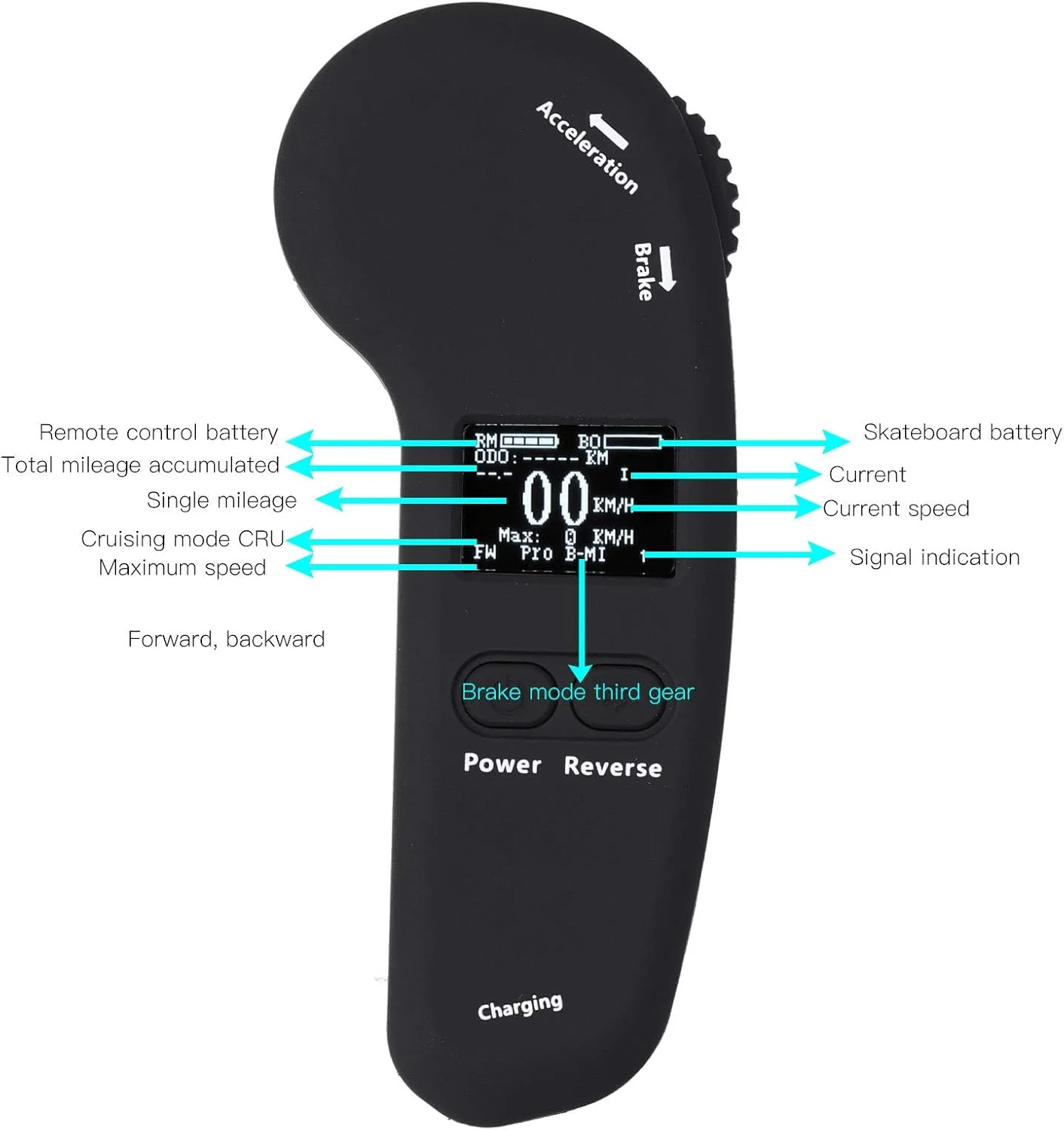 ریموت کنترل اسکیت برد برقی XNIUIU، لوازم جانبی اسکیت برد برقی قابل تنظیم با نمایشگر LED