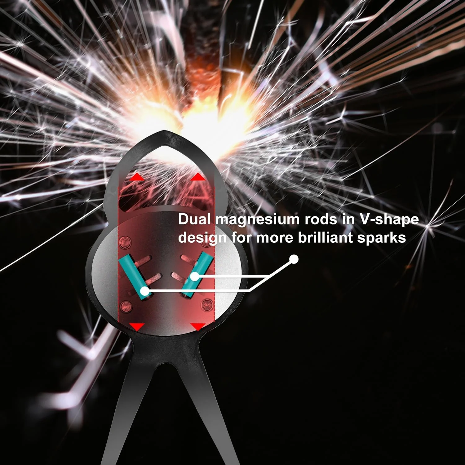 پدهای سنگ چخماق جرقه زن فندهوا برای اسکیت برد، موتورسیکلت و دوچرخه: لوازم جانبی ضروری اسکیت برد، ابزار بسته دوچرخه، لوازم جانبی بسته دوچرخه، سنگ چخماق کفش، جرقه های کفش