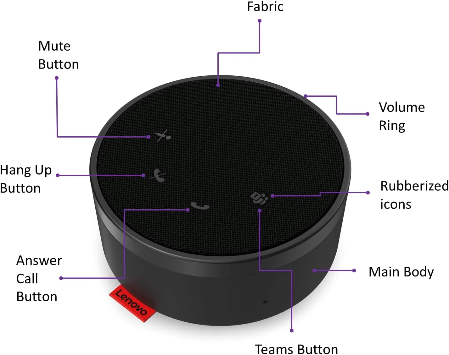 اسپیکرفون سیمی Lenovo Go - میکروفون همه جهته - اتصال Plug-and-Play - اتصال USB-C - دارای تاییدیه Microsoft Teams، خاکستری اسپیکرفون سیمی Lenovo Go - میکروفون همه جهته - اتصال Plug-and-Play - اتصال USB-C - دارای تاییدیه Microsoft Teams، خاکستری