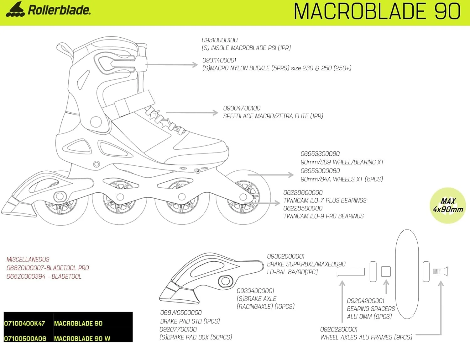 اسکیت اینلاین فیتنس بزرگسالان مردانه Rollerblade Macroblade 90، آبی Orion/نارنجی Spicy، اسکیت های اینلاین پرفورمنس اسکیت اینلاین فیتنس بزرگسالان مردانه Rollerblade Macroblade 90، آبی Orion/نارنجی Spicy، اسکیت های اینلاین پرفورمنس