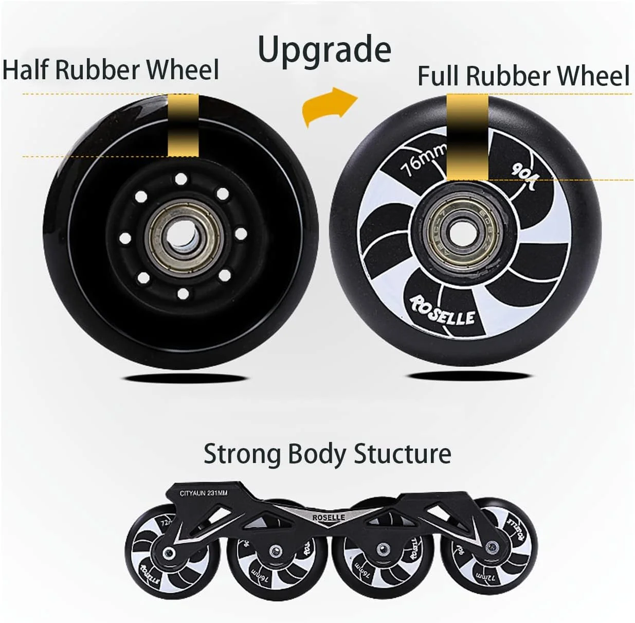 اسکیت های اینلاین GT-Wheel برای بزرگسالان، کفش های اسکیت سرعت تک ردیفه حرفه ای، اسکیت های ارتقا یافته با چرخ و عملکرد بدون ترمز فیزیکی اسکیت های اینلاین GT-Wheel برای بزرگسالان، کفش های اسکیت سرعت تک ردیفه حرفه ای، اسکیت های ارتقا یافته با چرخ و عملکرد بدون ترمز فیزیکی