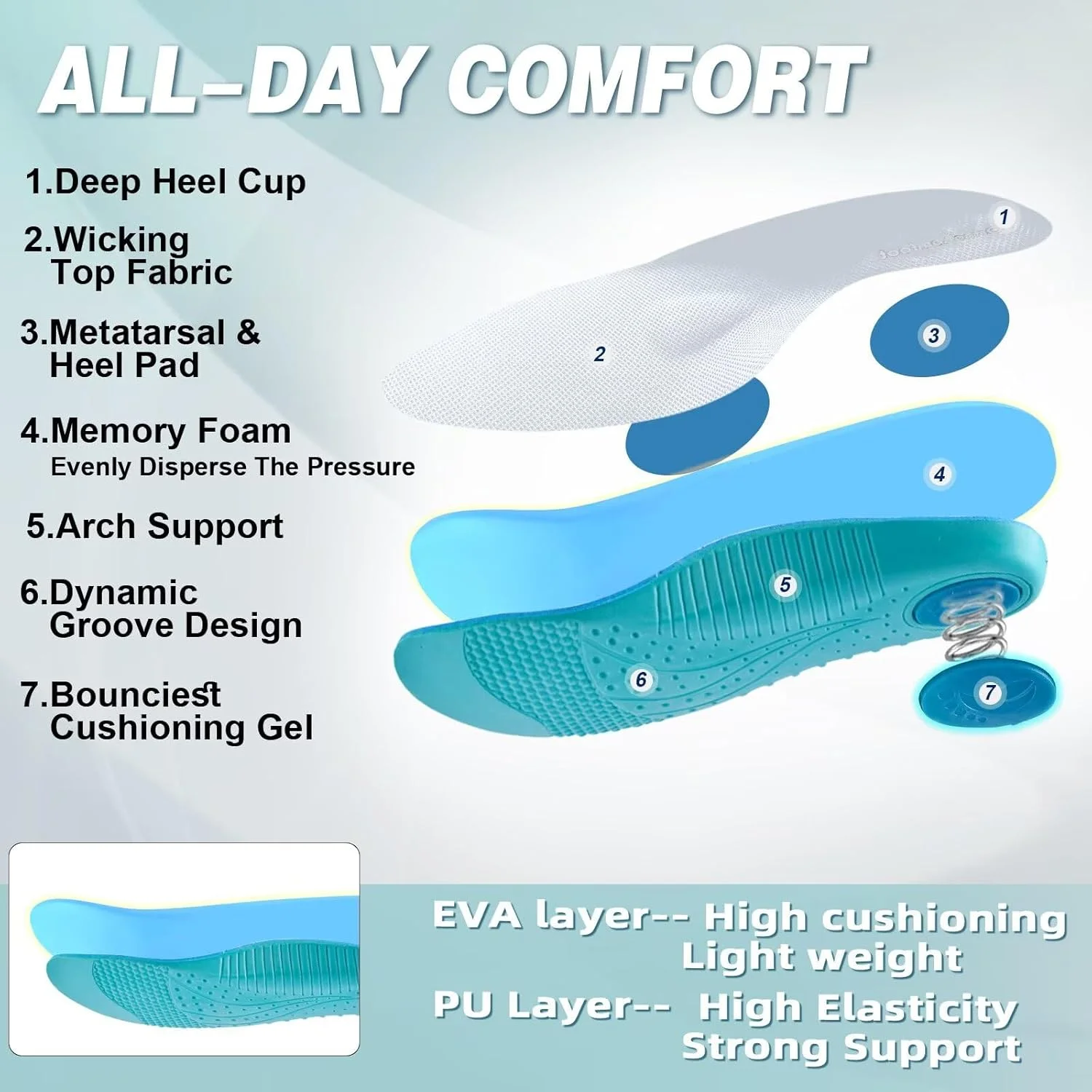 کفش های دویدن جاده ارتوپدی زنانه: کفش های ورزشی ارتوپدی فاشیای پلانتار با پشتیبانی قوس راحت، کفش های کتانی مد روز ورزشی، کفش های پیاده روی تنیس تخت و معمولی برای درد پا و پاشنه