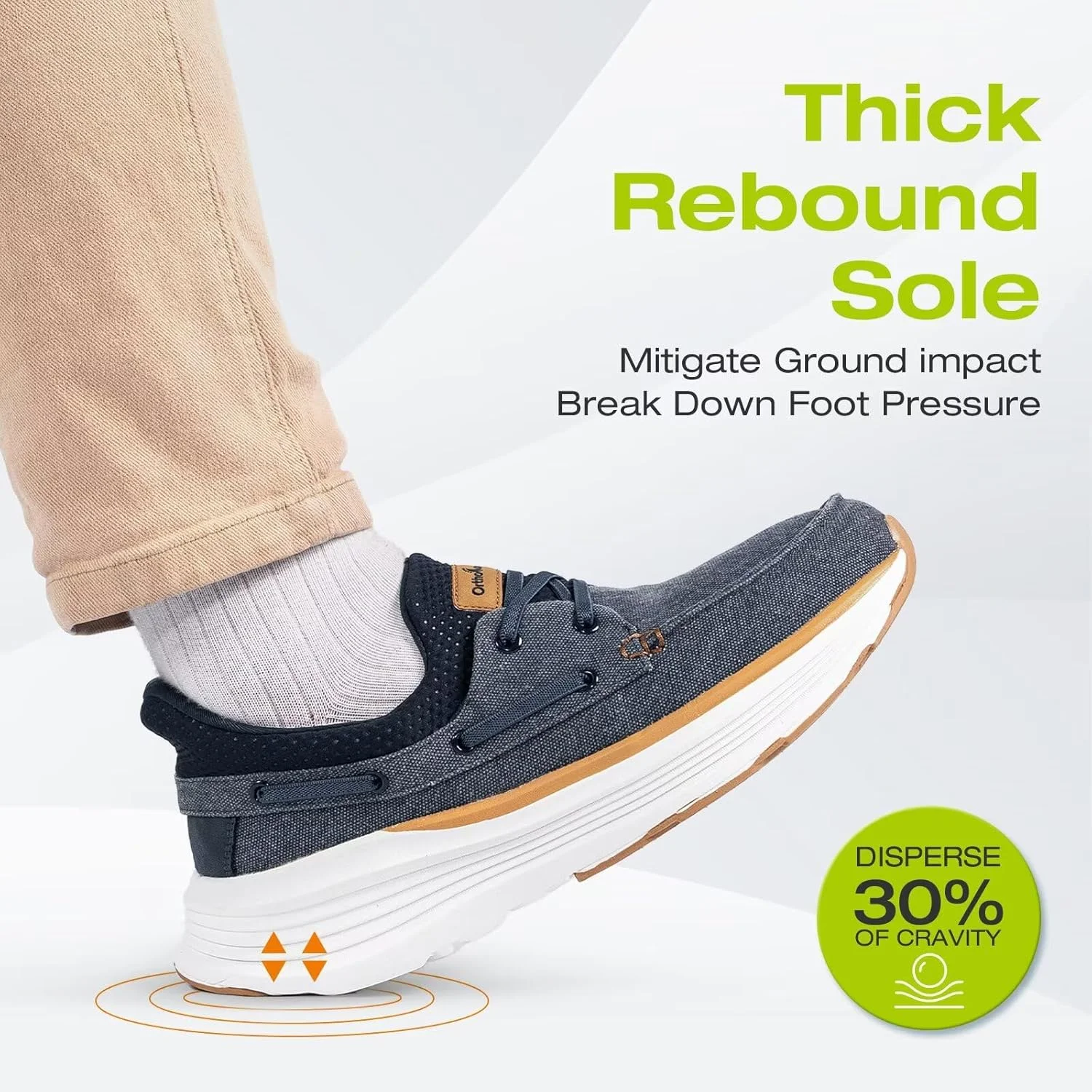 کفش‌های طبی مردانه ارتوکامفورت: کفش‌های راحتی با پشتیبانی از قوس پا برای پلانتار فاسایتی، کفش‌های پیاده‌روی غیررسمی طبی برای تسکین درد پا و پاشنه