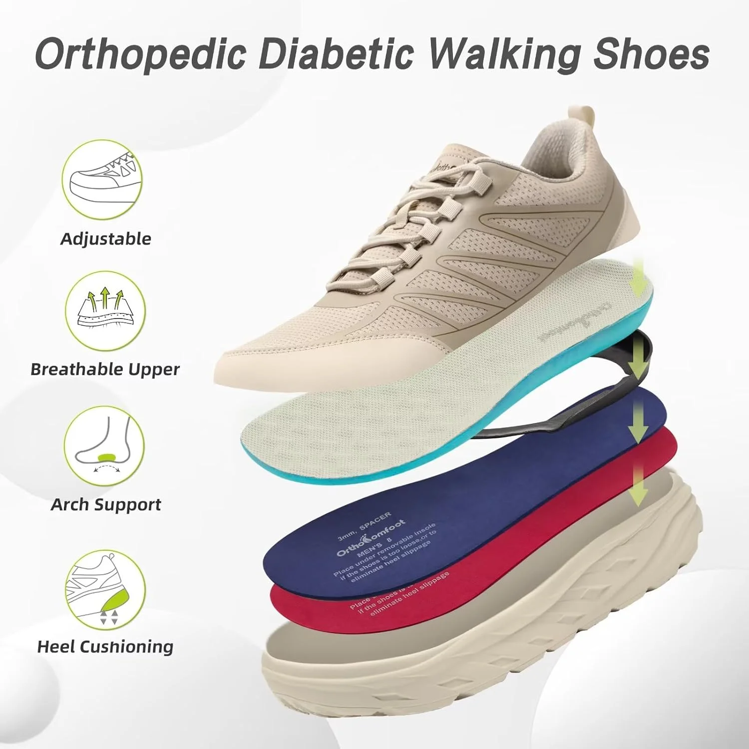 کفش پیاده روی ارتوپدی دیابتی پهن زنانه OrthoComfoot: کفش کتانی راحت و غیر رسمی با پشتیبانی از قوس پا برای پلانتار فاسایتیس، کفش کار ارتوپدی با قوس زیاد برای پای متورم و درد مچ پا و پاشنه