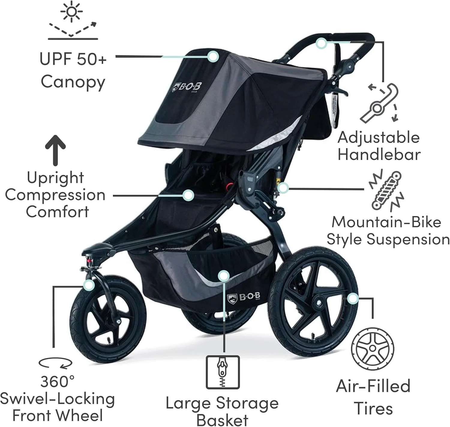 کالسکه دویدن BOB Gear Revolution Flex 3.0، مشکی گرافیتی کالسکه دویدن BOB Gear Revolution Flex 3.0، مشکی گرافیتی