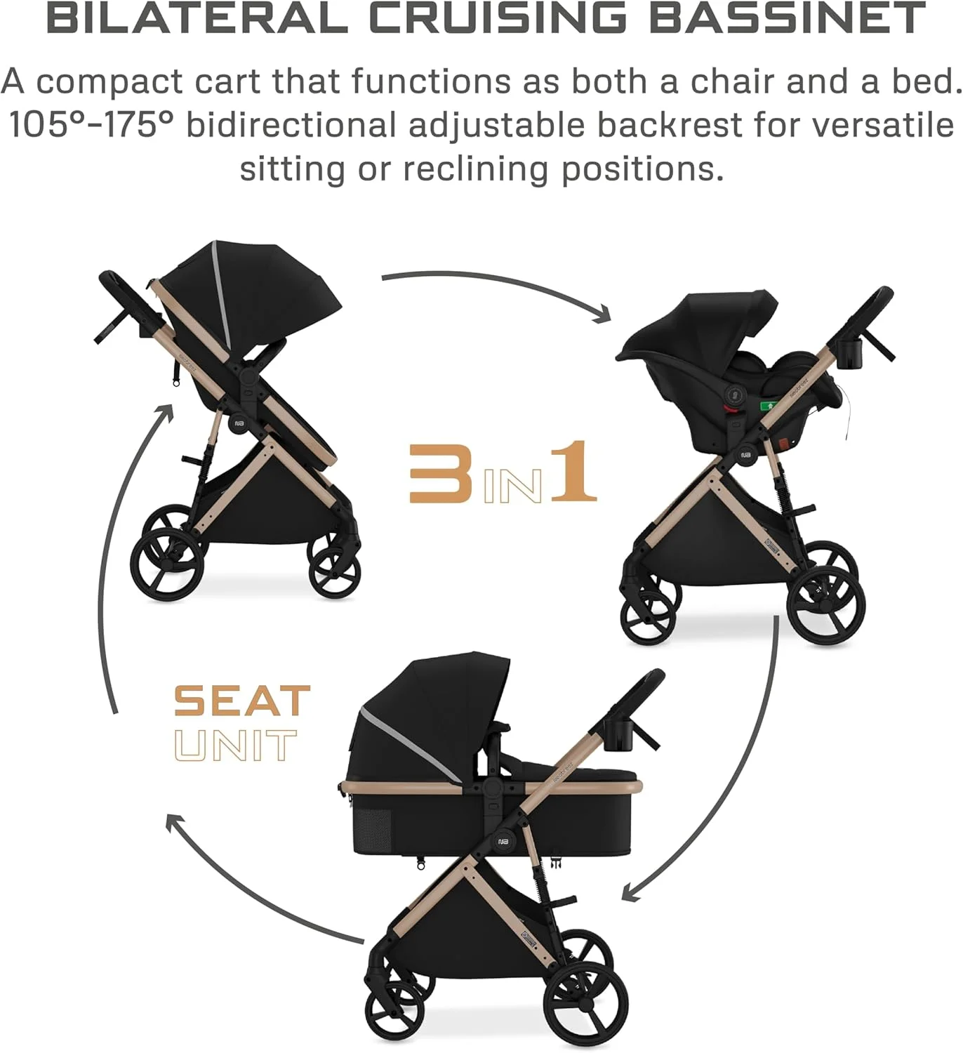 ست کالسکه مسافرتی 3 در 1 نوزاد HEXA3X به همراه صندلی ماشین، سبد XL، سایبان ضد آب UPF 50+، کالسکه با دسته قابل برگشت، 0-4 سال، 22 کیلوگرم ست کالسکه مسافرتی 3 در 1 نوزاد HEXA3X به همراه صندلی ماشین، سبد XL، سایبان ضد آب UPF 50+، کالسکه با دسته قابل برگشت، 0-4 سال، 22 کیلوگرم