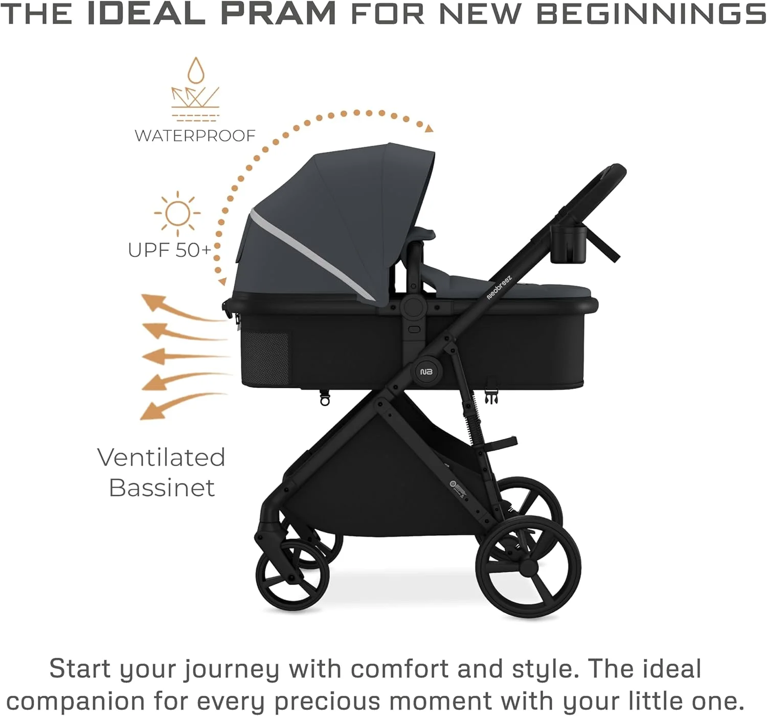 ست کالسکه مسافرتی تاشو 2 در 1 HEXA، سبد حمل و گهواره، سبد XL، سایبان ضد آب UPF 50+، کالسکه بچه با دسته قابل برگشت، جا لیوانی 2 در 1، 0-4 سال، 22 کیلوگرم ست کالسکه مسافرتی تاشو 2 در 1 HEXA، سبد حمل و گهواره، سبد XL، سایبان ضد آب UPF 50+، کالسکه بچه با دسته قابل برگشت، جا لیوانی 2 در 1، 0-4 سال، 22 کیلوگرم