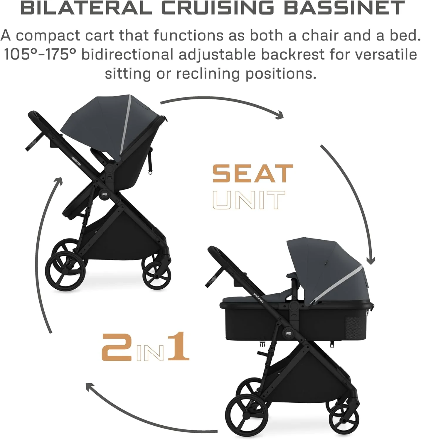 ست کالسکه مسافرتی تاشو 2 در 1 HEXA، سبد حمل و گهواره، سبد XL، سایبان ضد آب UPF 50+، کالسکه بچه با دسته قابل برگشت، جا لیوانی 2 در 1، 0-4 سال، 22 کیلوگرم ست کالسکه مسافرتی تاشو 2 در 1 HEXA، سبد حمل و گهواره، سبد XL، سایبان ضد آب UPF 50+، کالسکه بچه با دسته قابل برگشت، جا لیوانی 2 در 1، 0-4 سال، 22 کیلوگرم