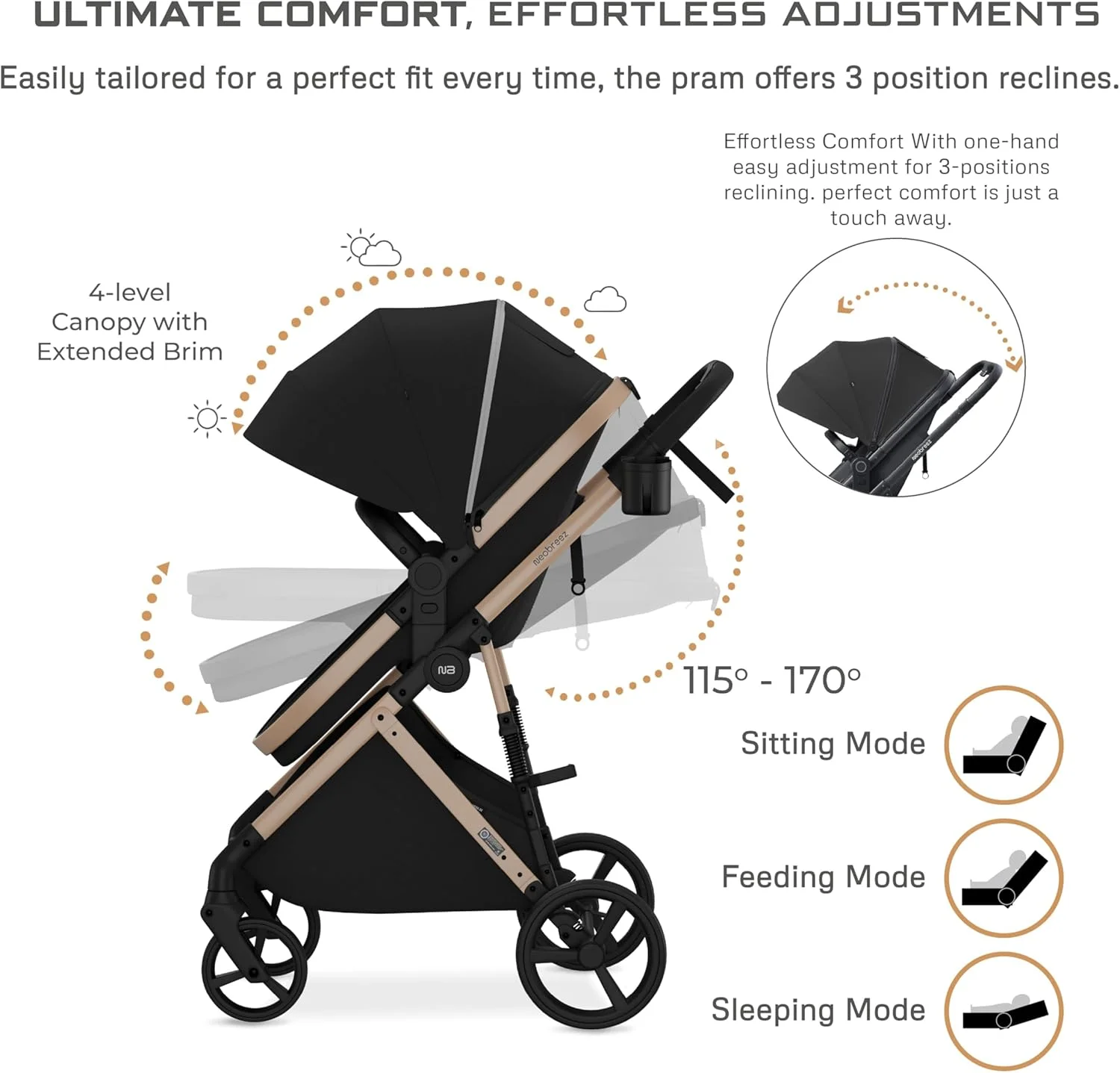 ست کالسکه مسافرتی 3 در 1 نوزاد HEXA3X به همراه صندلی ماشین، سبد XL، سایبان ضد آب UPF 50+، کالسکه با دسته قابل برگشت، 0-4 سال، 22 کیلوگرم ست کالسکه مسافرتی 3 در 1 نوزاد HEXA3X به همراه صندلی ماشین، سبد XL، سایبان ضد آب UPF 50+، کالسکه با دسته قابل برگشت، 0-4 سال، 22 کیلوگرم