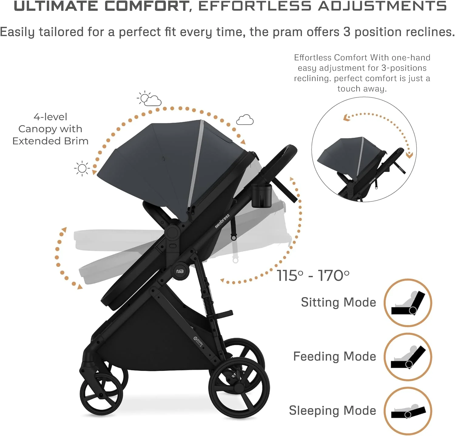 ست کالسکه مسافرتی تاشو 2 در 1 HEXA، سبد حمل و گهواره، سبد XL، سایبان ضد آب UPF 50+، کالسکه بچه با دسته قابل برگشت، جا لیوانی 2 در 1، 0-4 سال، 22 کیلوگرم ست کالسکه مسافرتی تاشو 2 در 1 HEXA، سبد حمل و گهواره، سبد XL، سایبان ضد آب UPF 50+، کالسکه بچه با دسته قابل برگشت، جا لیوانی 2 در 1، 0-4 سال، 22 کیلوگرم